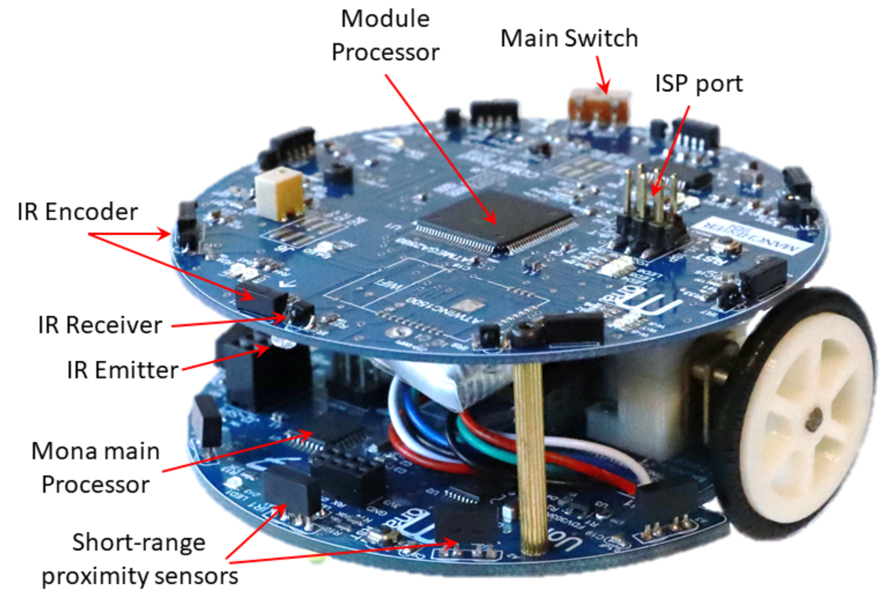 Sensors 20 03308 g001