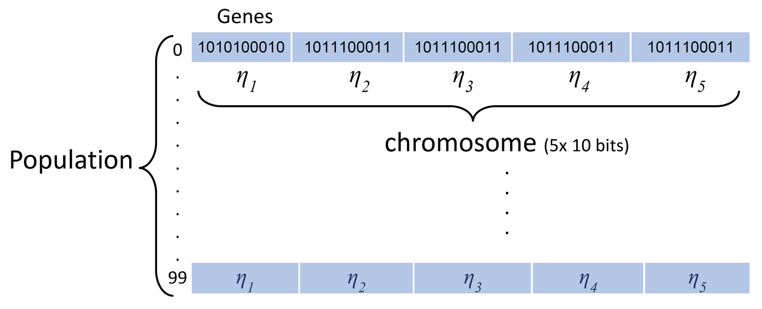 Sensors 20 03308 g003
