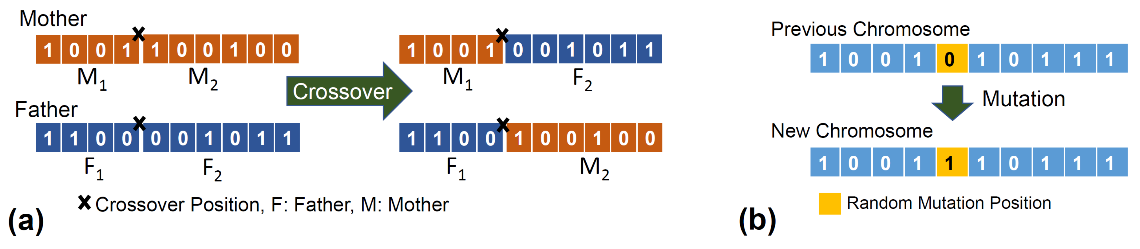 Sensors 20 03308 g004