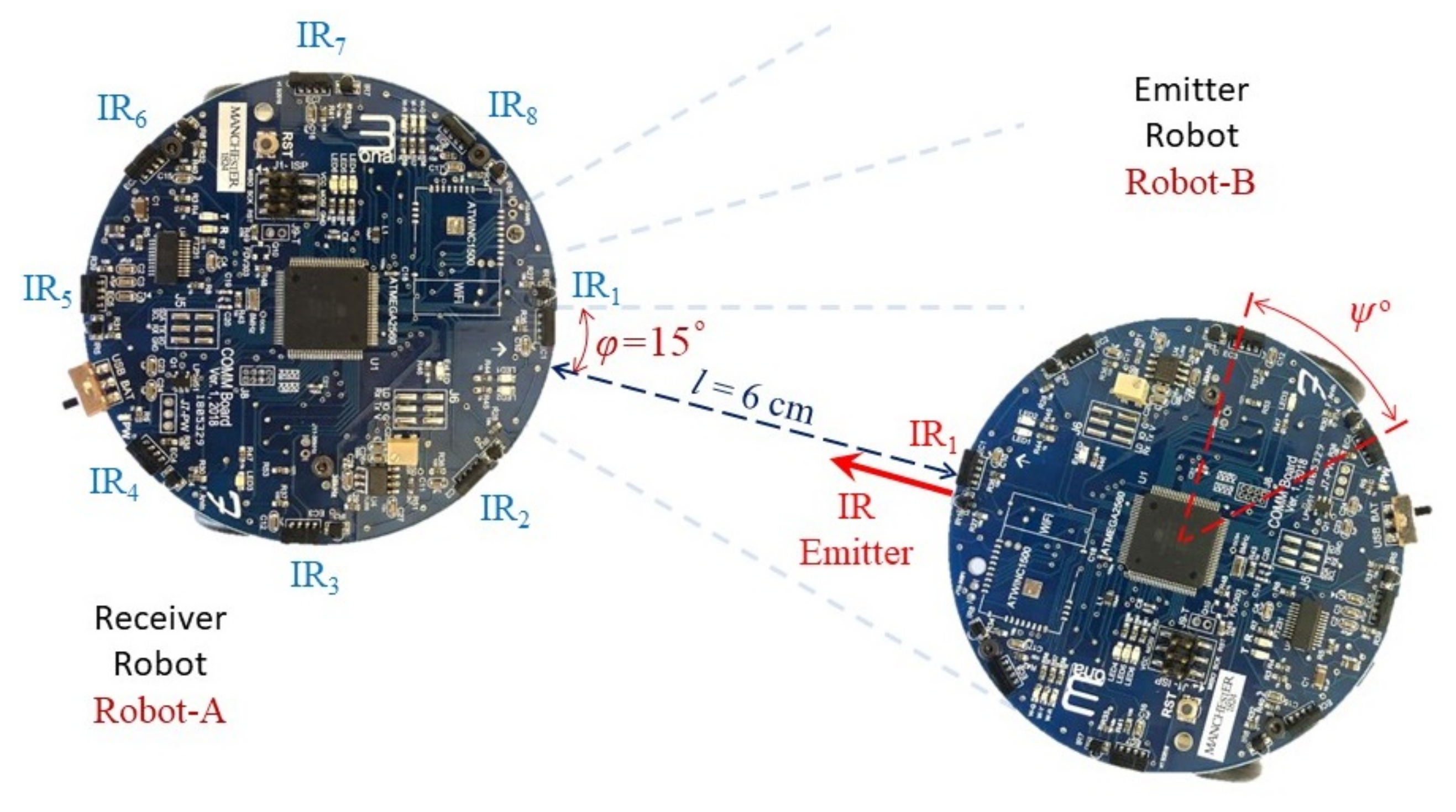 Sensors 20 03308 g006