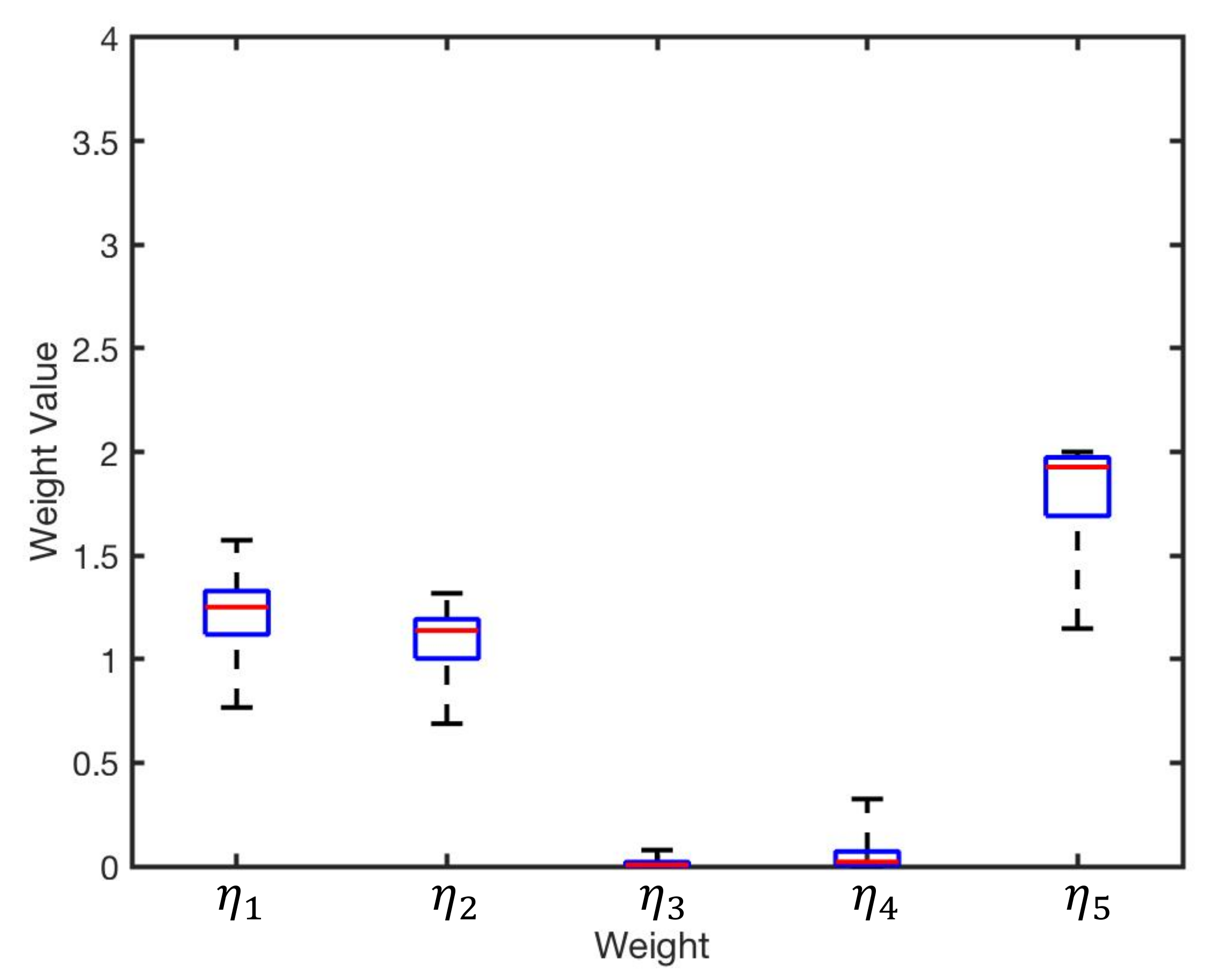 Sensors 20 03308 g009