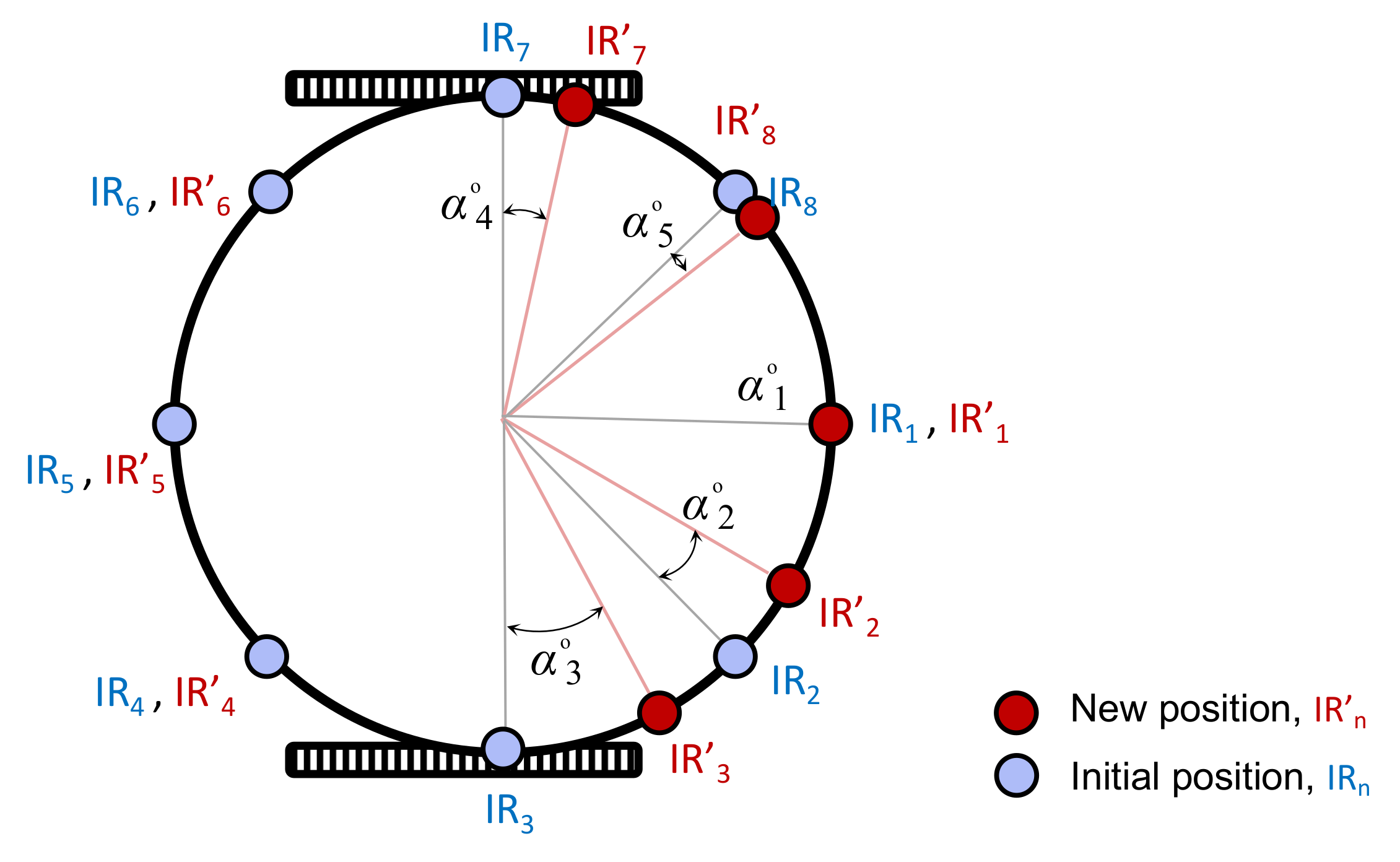 Sensors 20 03308 g016