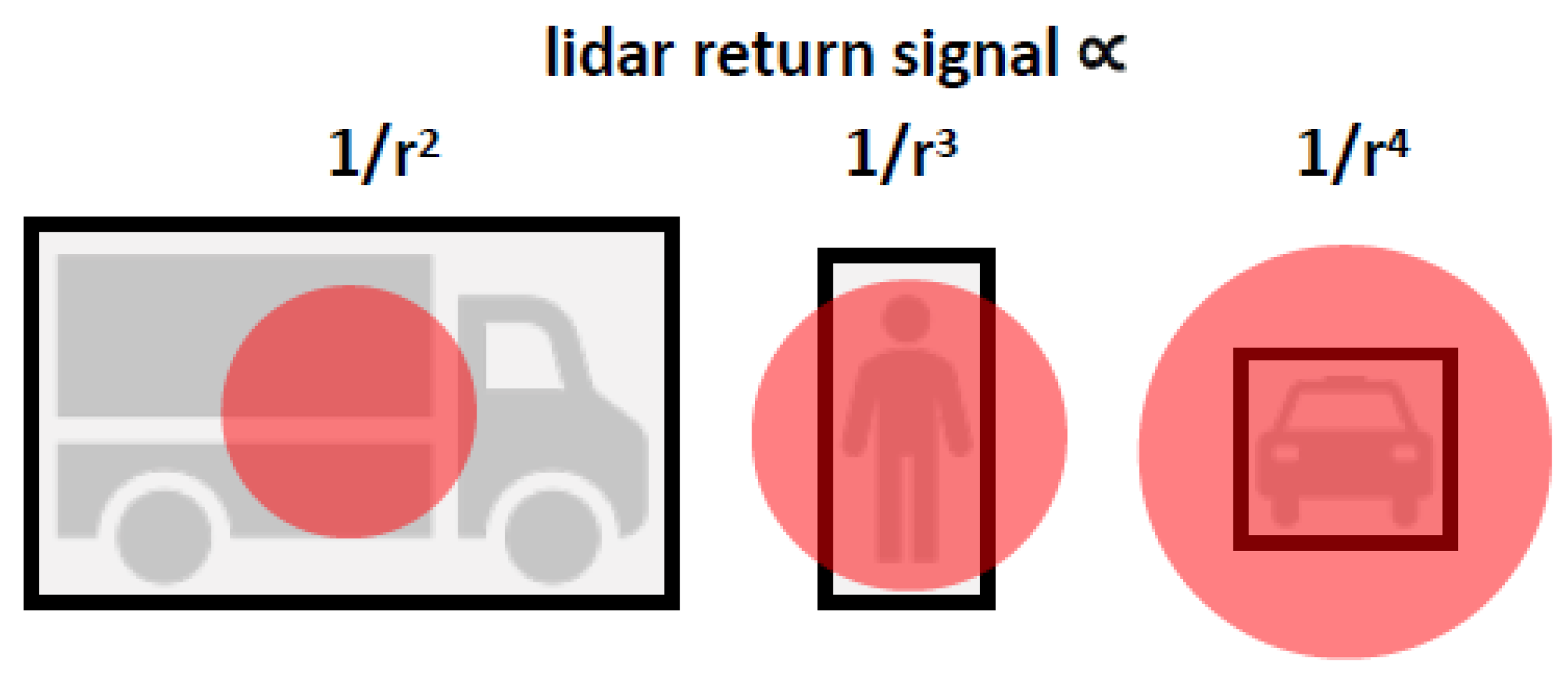 Sensors 20 03309 g004