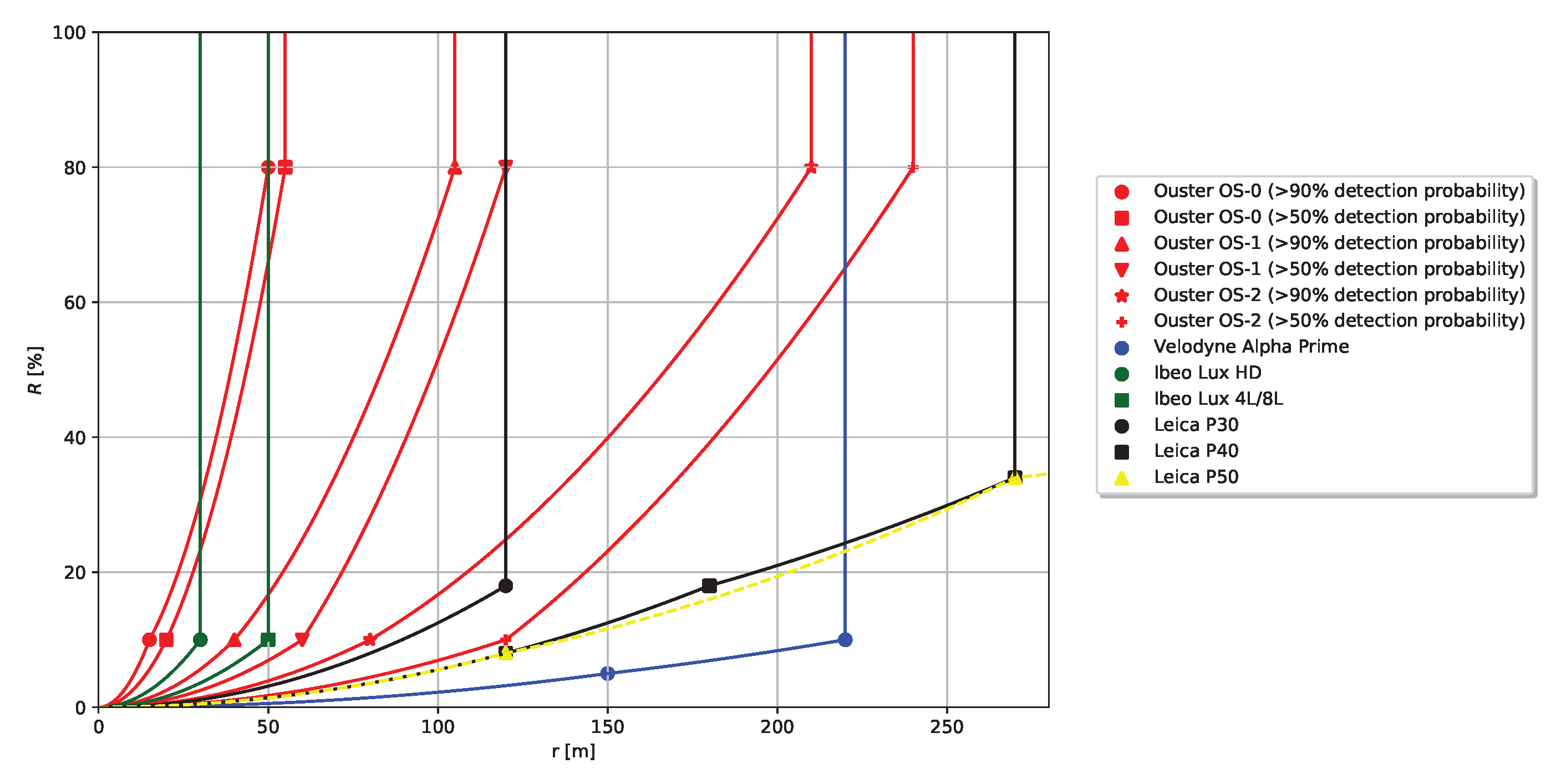 Sensors 20 03309 g016