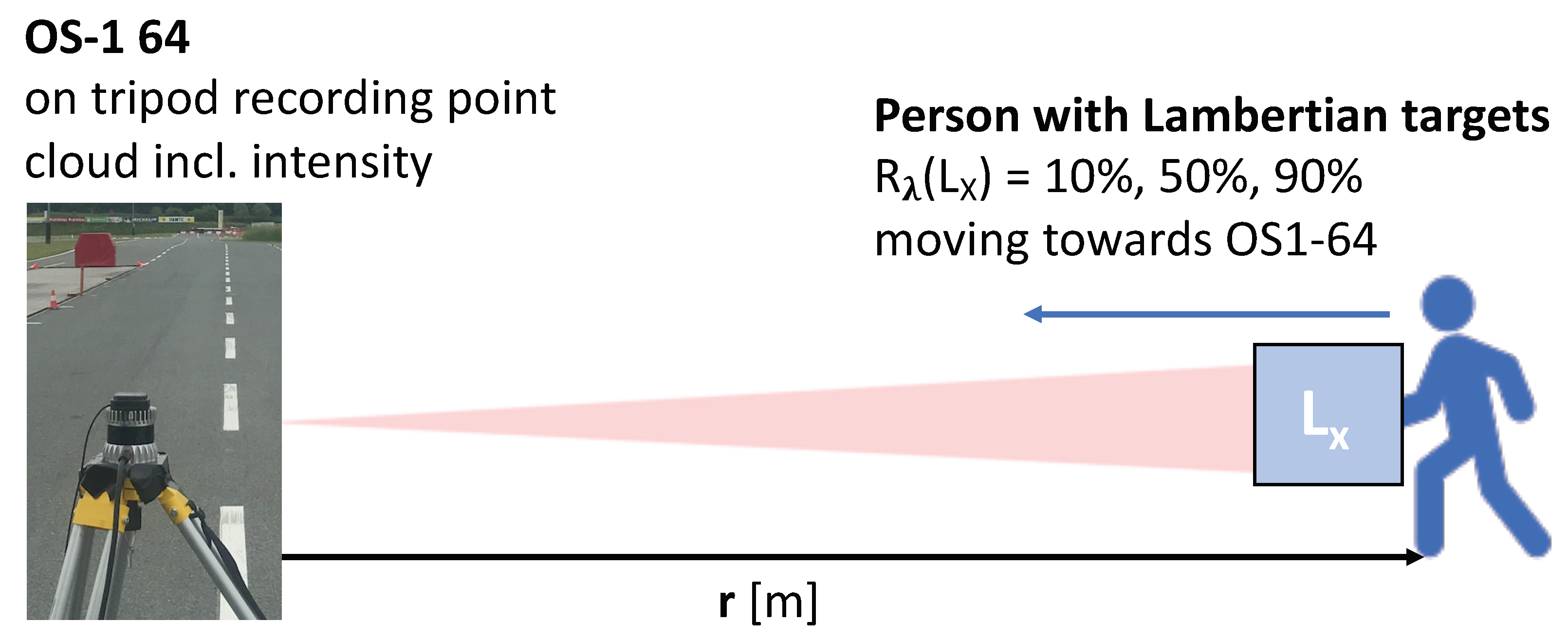 Sensors 20 03309 g017