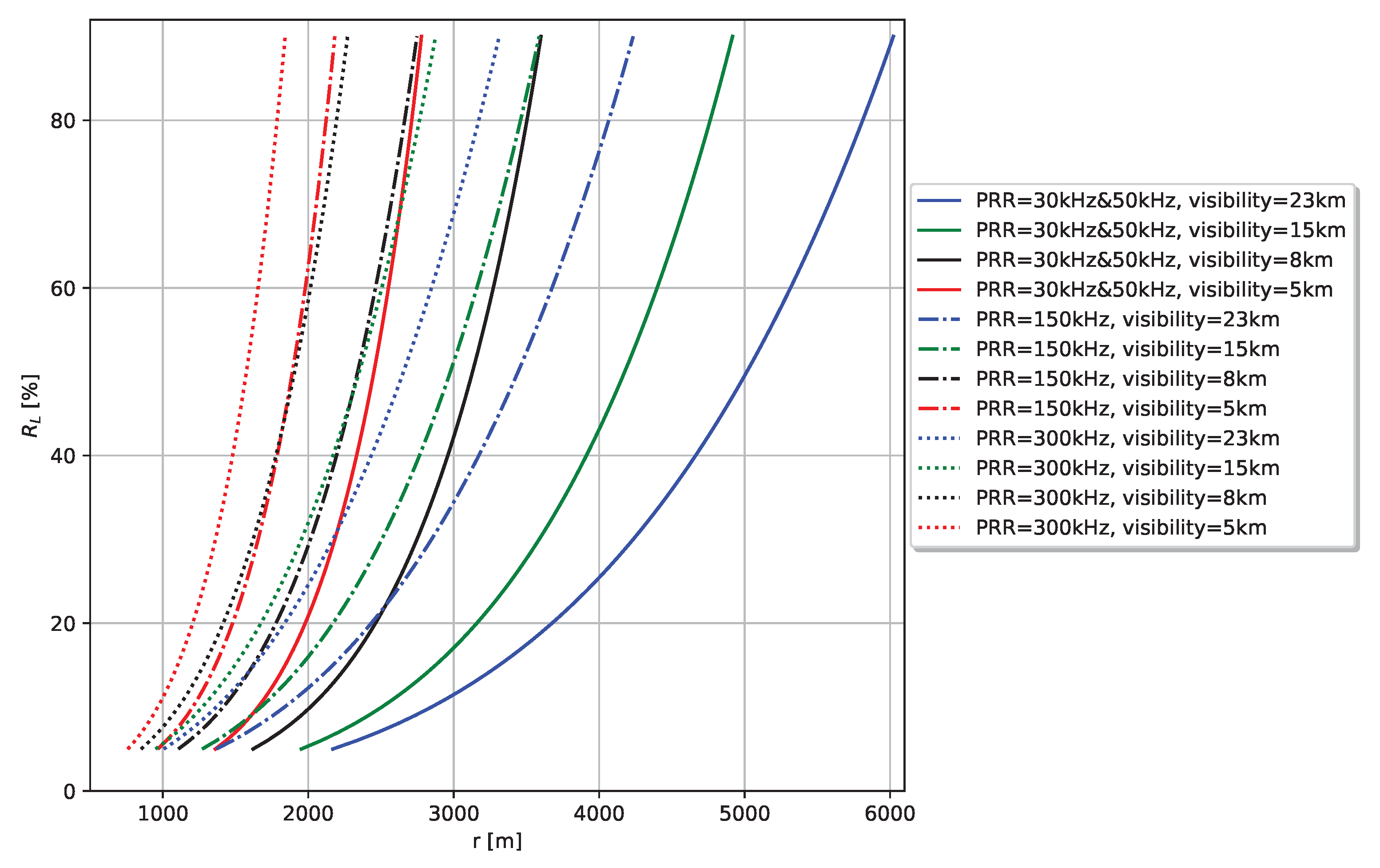 Sensors 20 03309 g019
