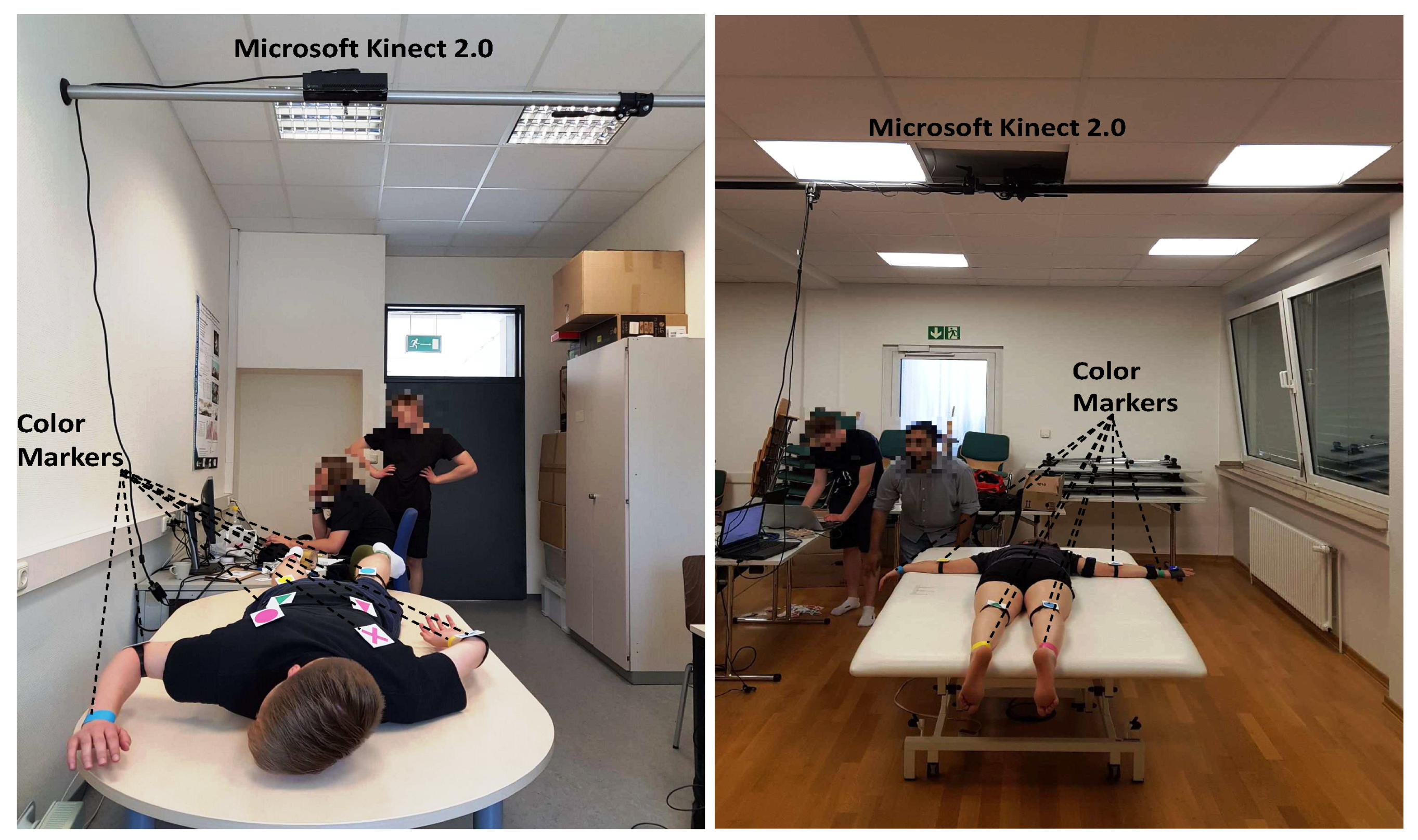 Sensors 20 03312 g002