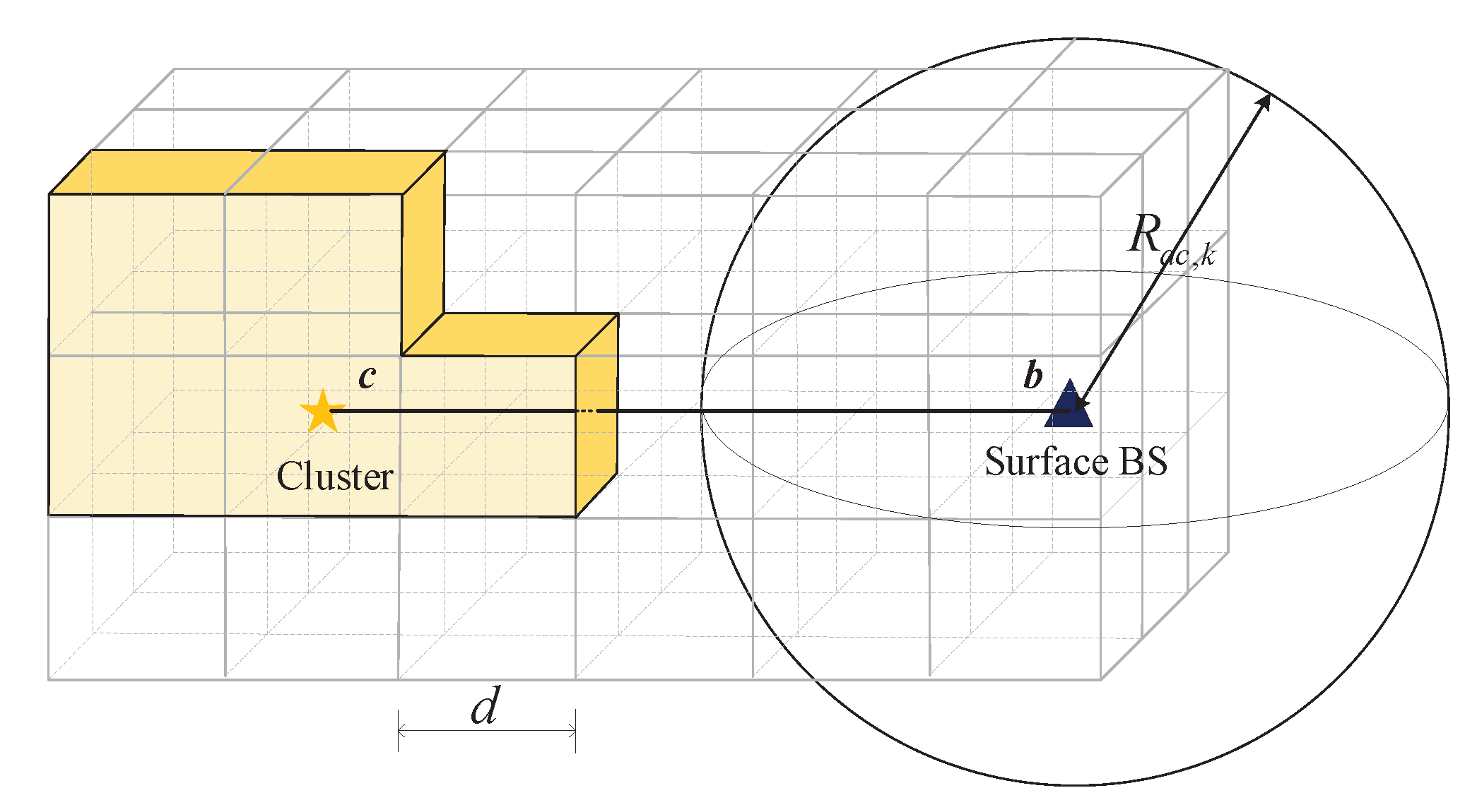 Sensors 20 03317 g004