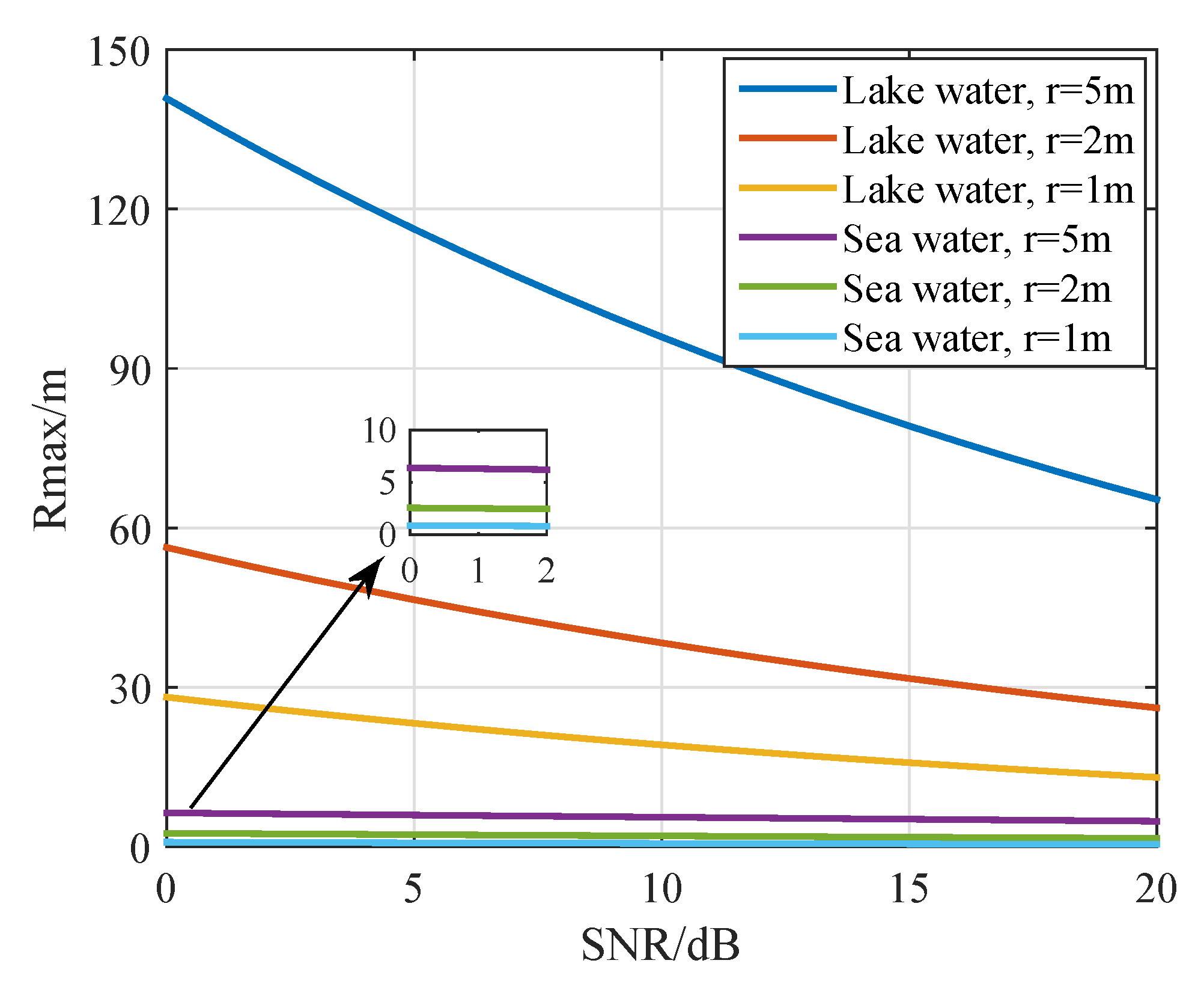 Sensors 20 03317 g006