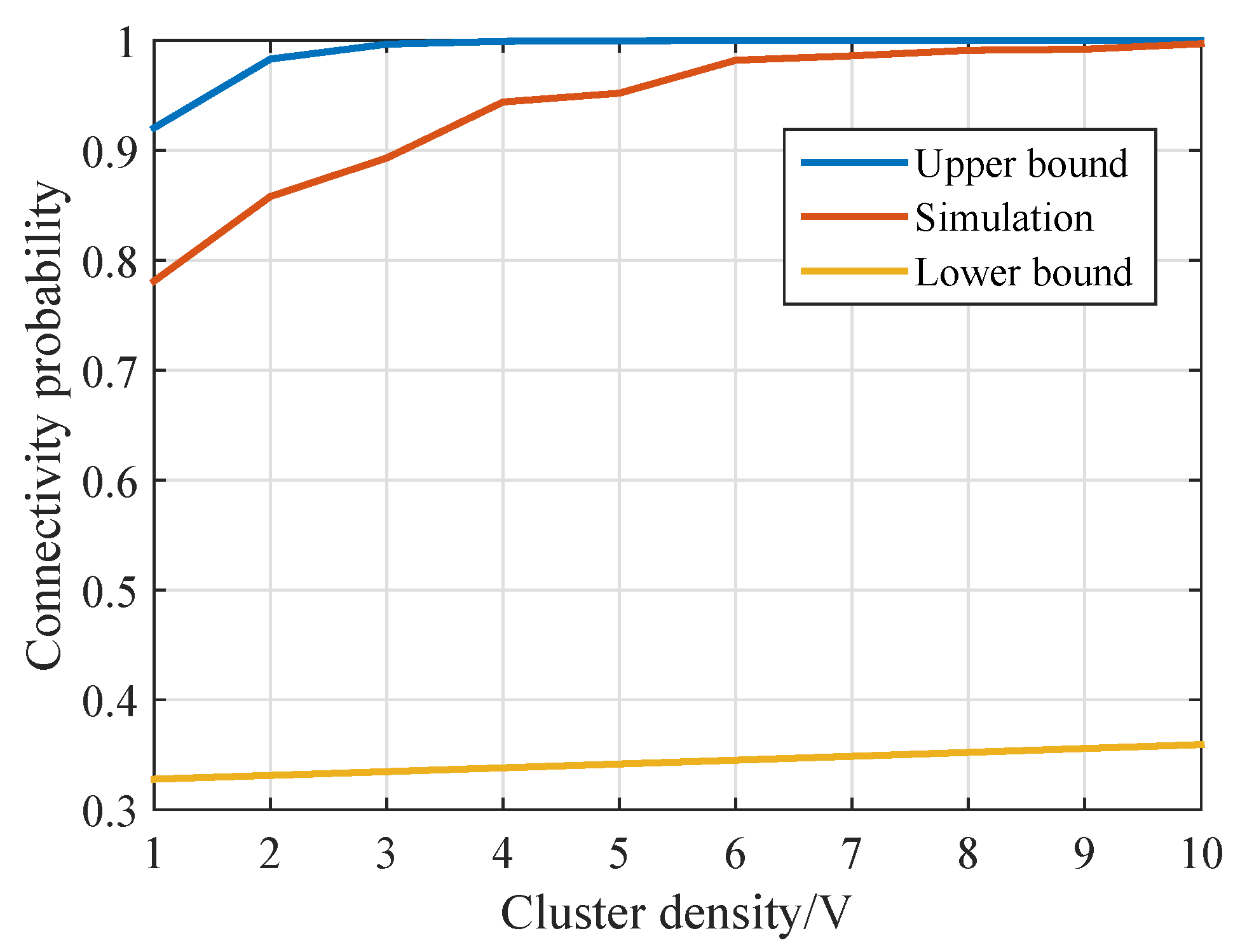 Sensors 20 03317 g009