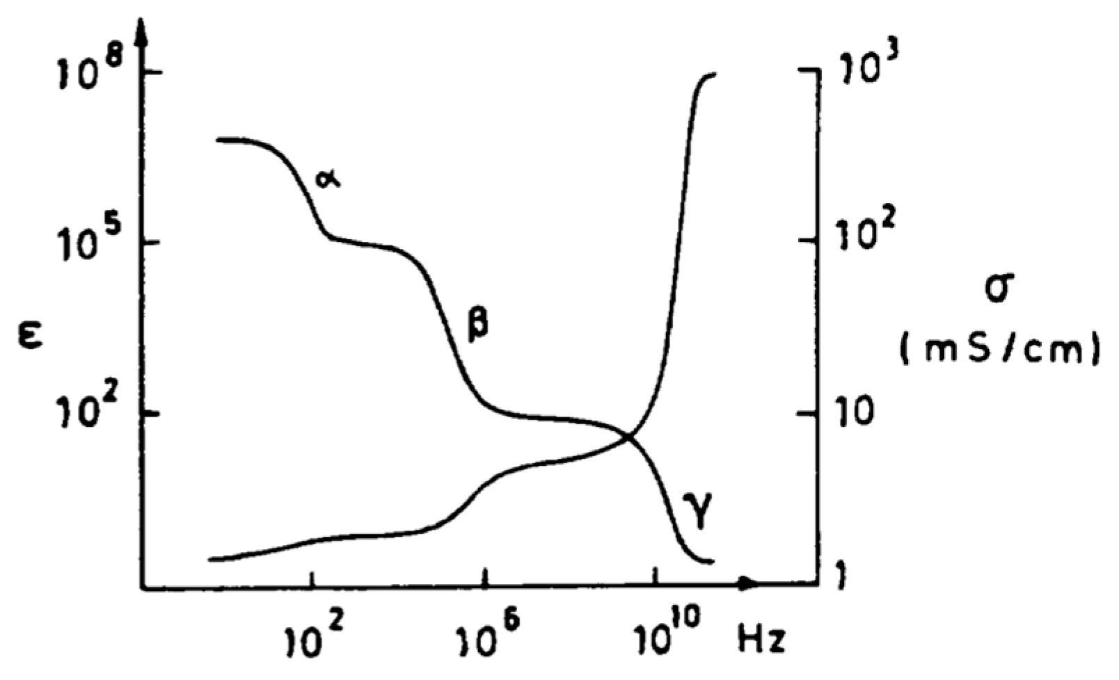 Sensors 20 03327 g002