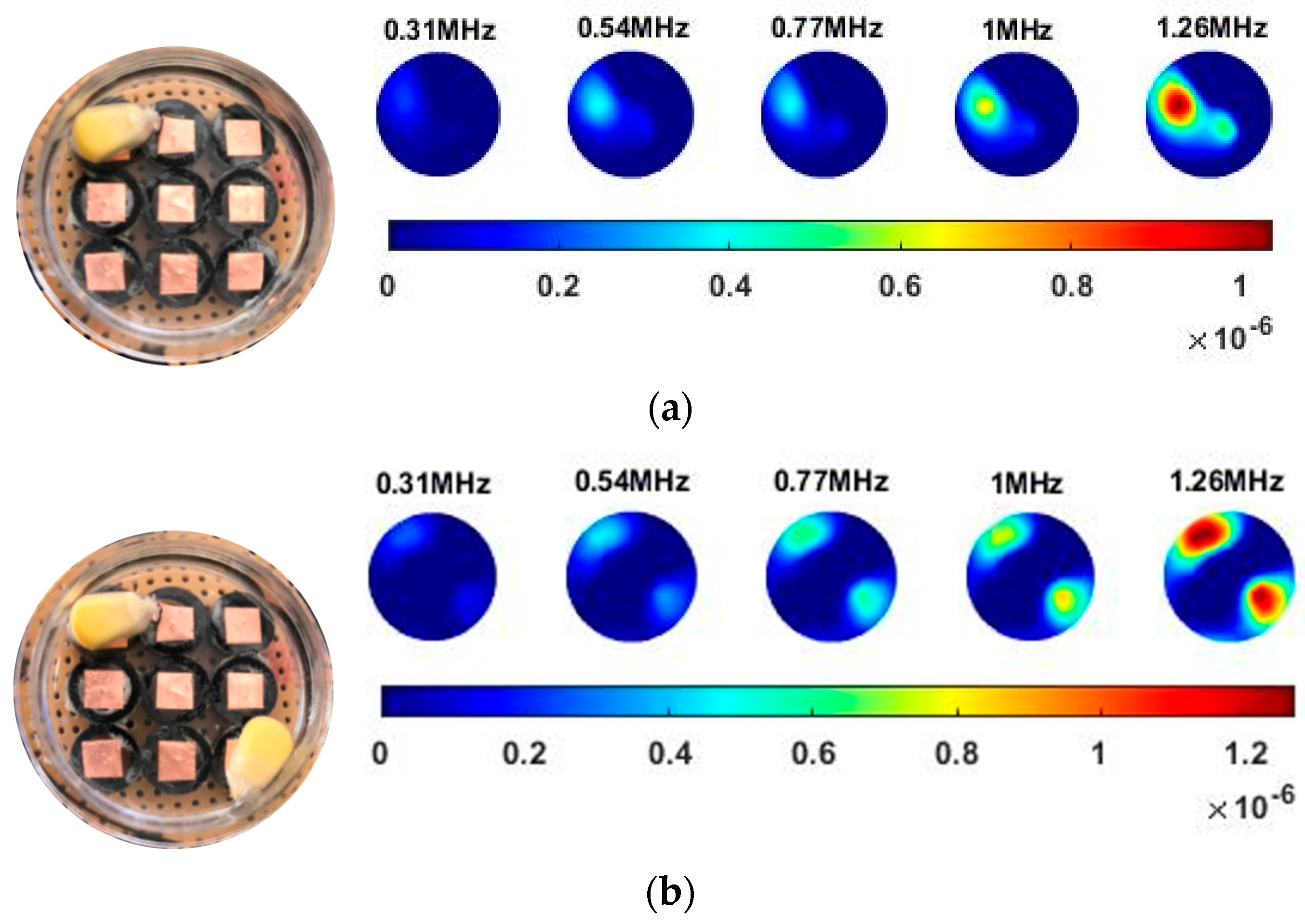 Sensors 20 03327 g014