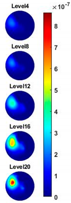 Sensors 20 03327 i014