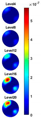 Sensors 20 03327 i018