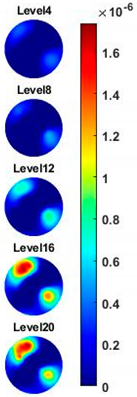 Sensors 20 03327 i021