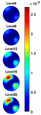 Sensors 20 03327 i022
