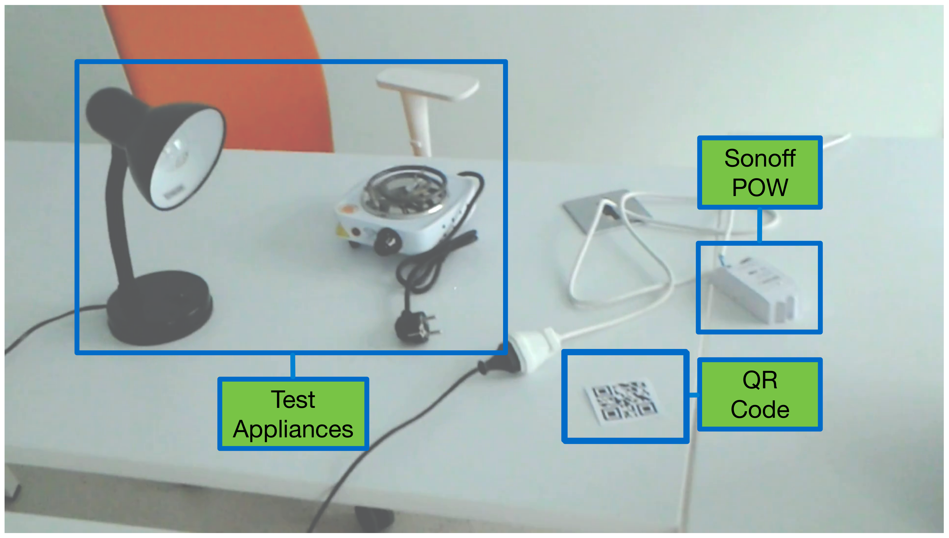 Sensors 20 03328 g006