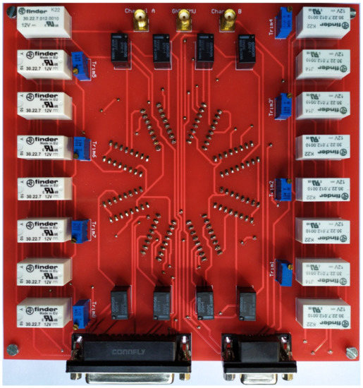 Sensors 20 03329 g0a4