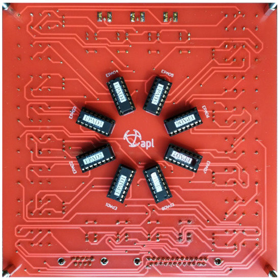 Sensors 20 03329 g0a5