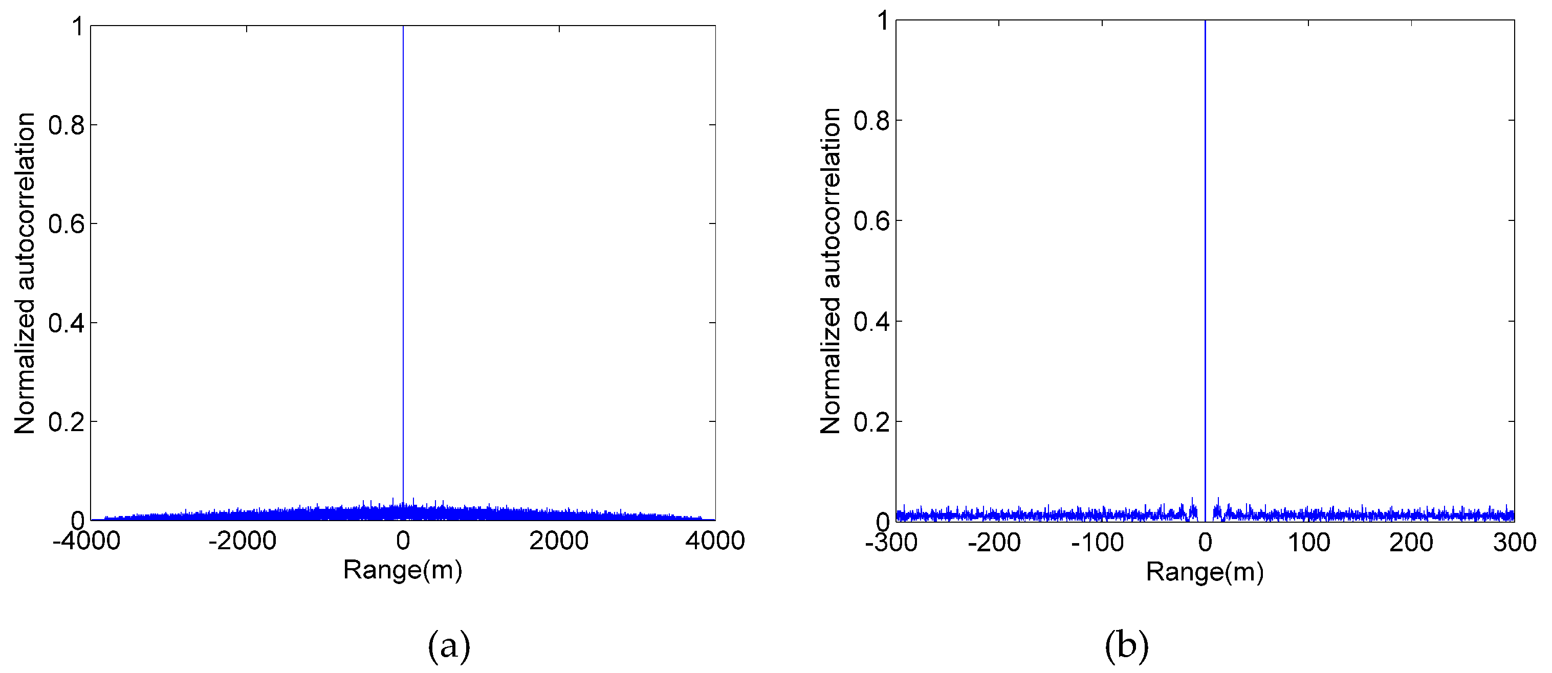 Sensors 20 03331 g002
