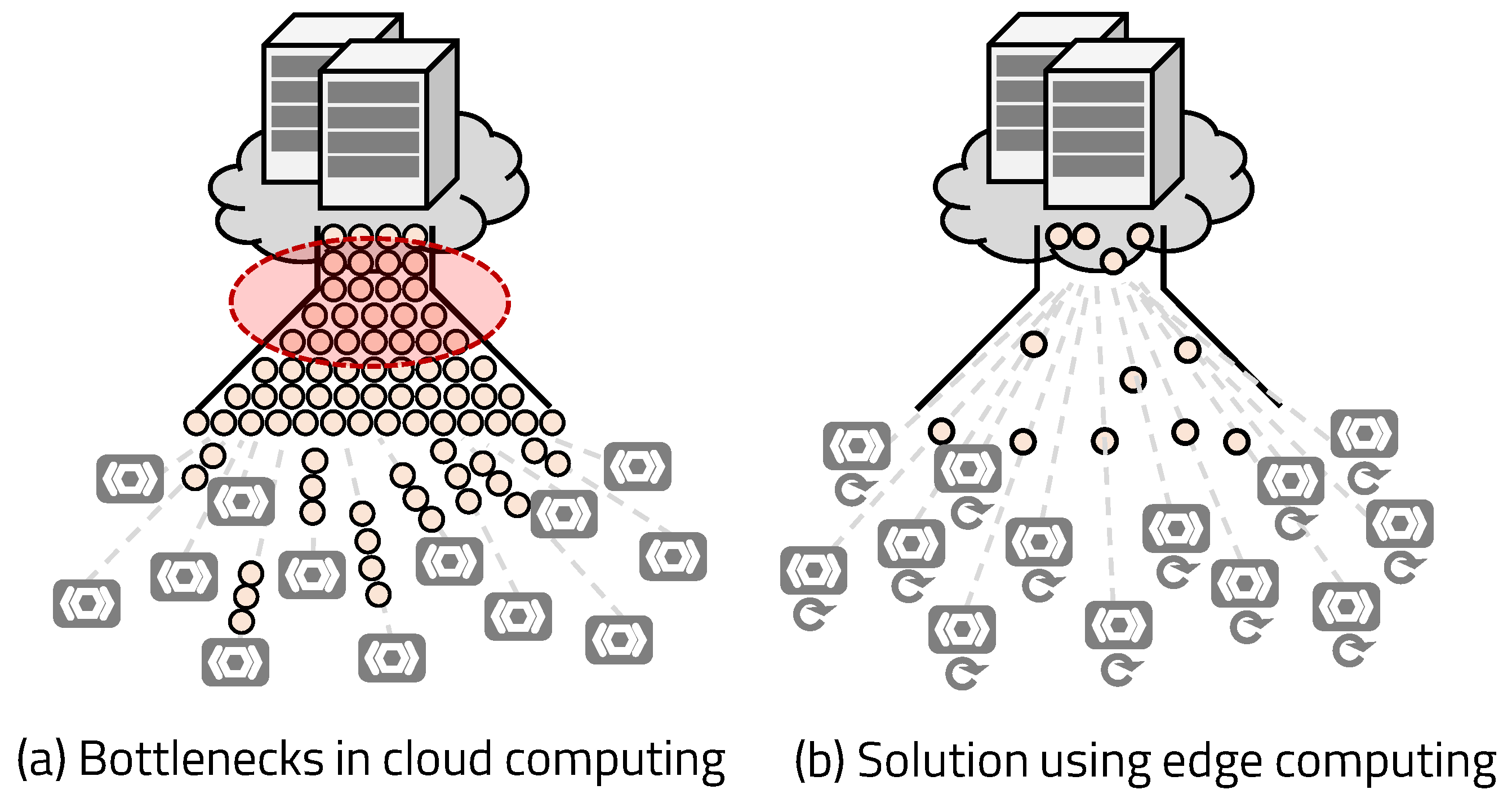 Sensors 20 03337 g001