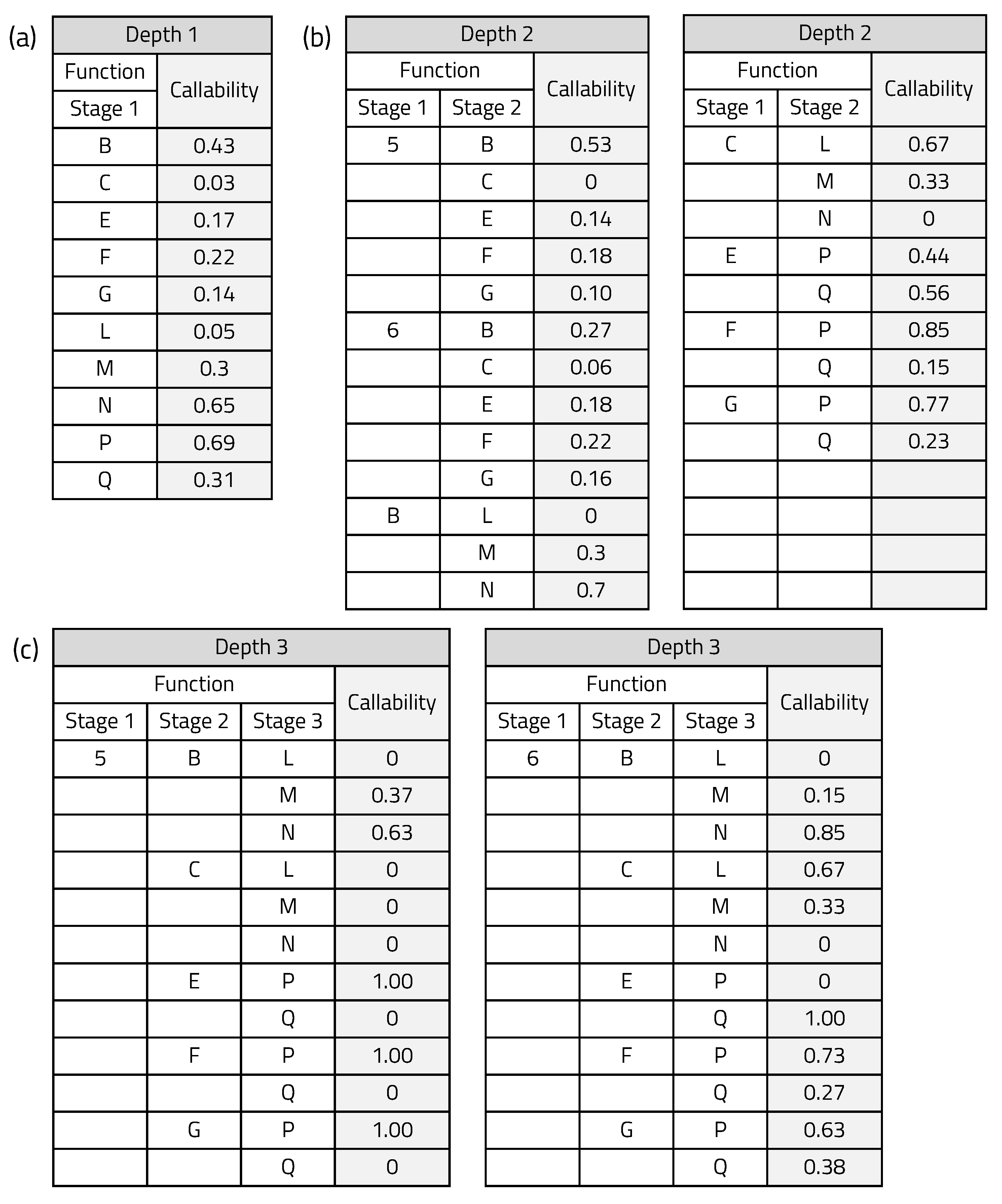 Sensors 20 03337 g015