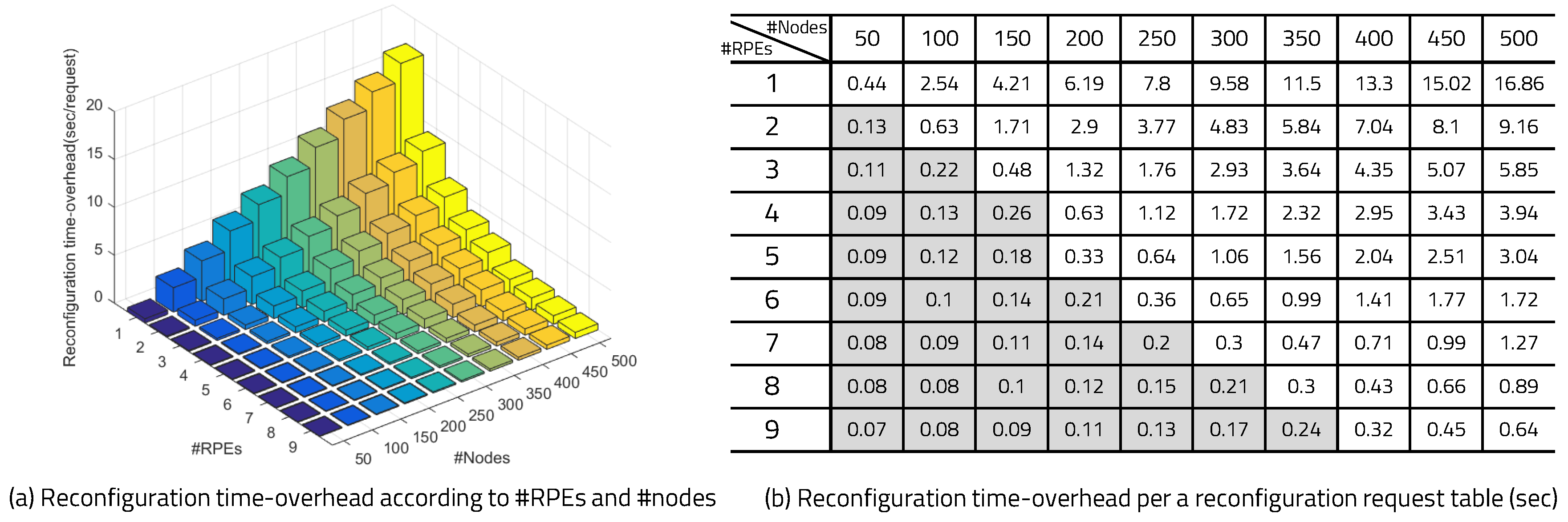 Sensors 20 03337 g023