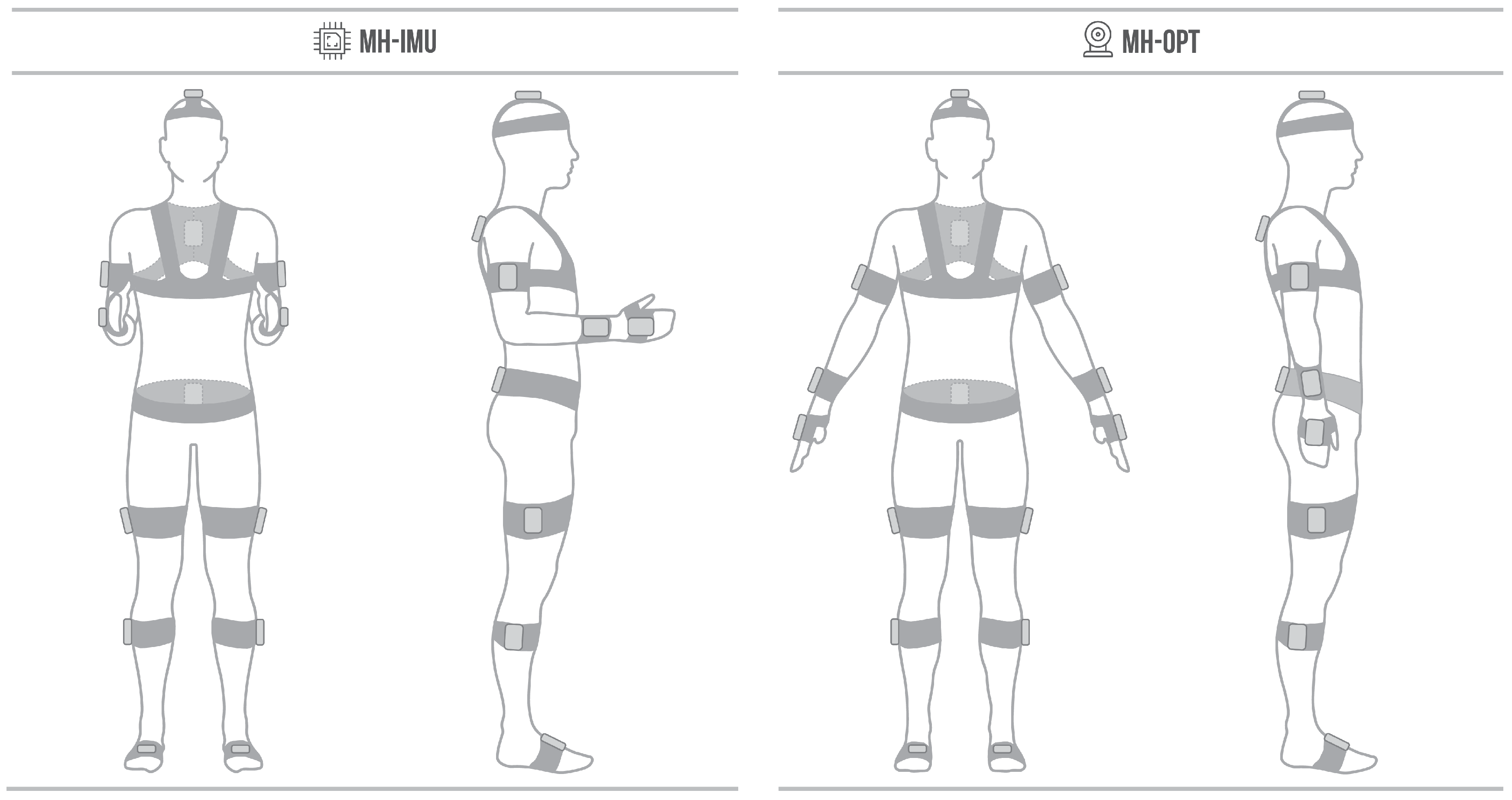 Sensors 20 03338 g005