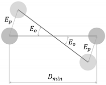 Sensors 20 03338 i001 Sensors 20 03338 i001
