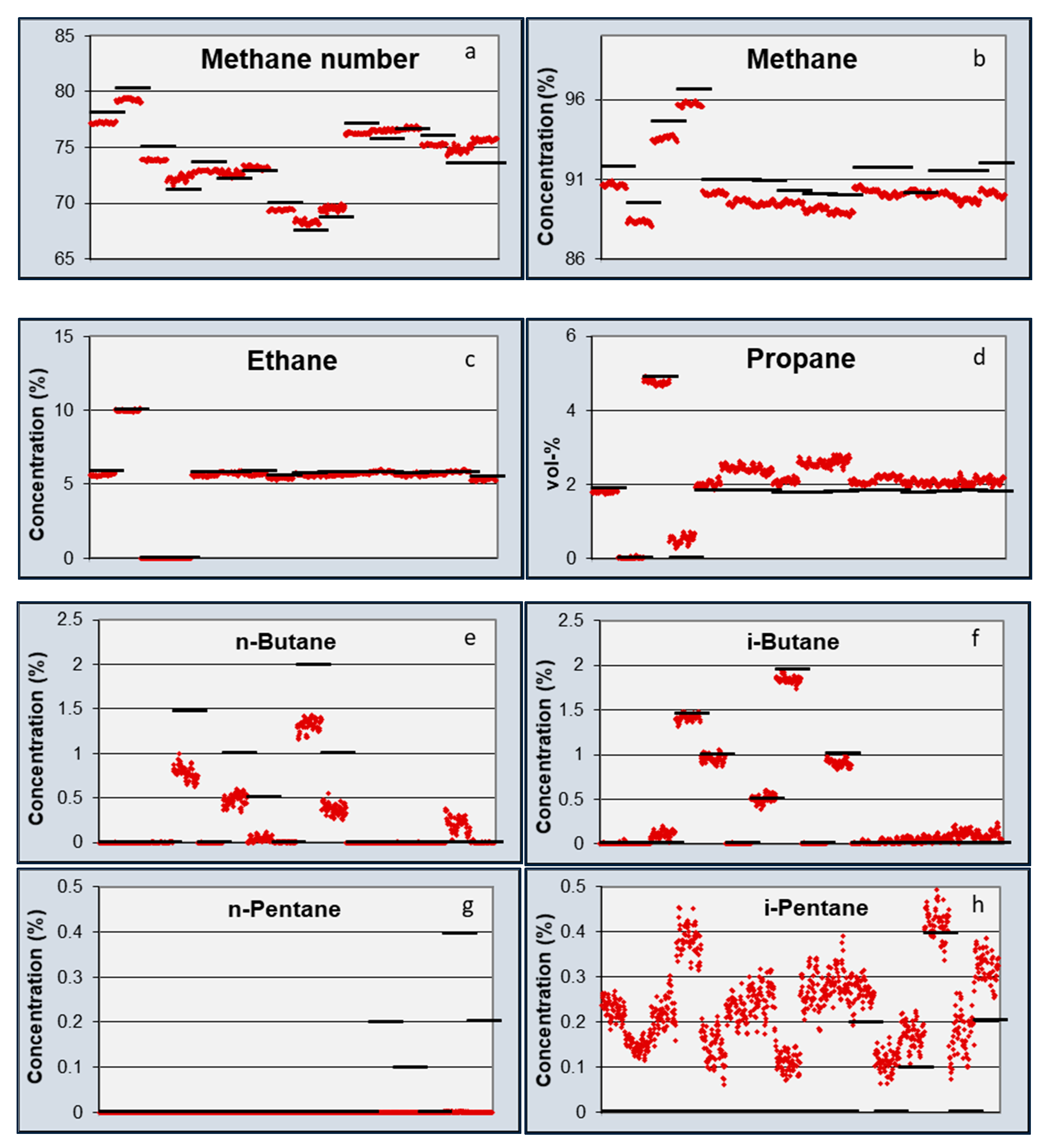 Sensors 20 03345 g007