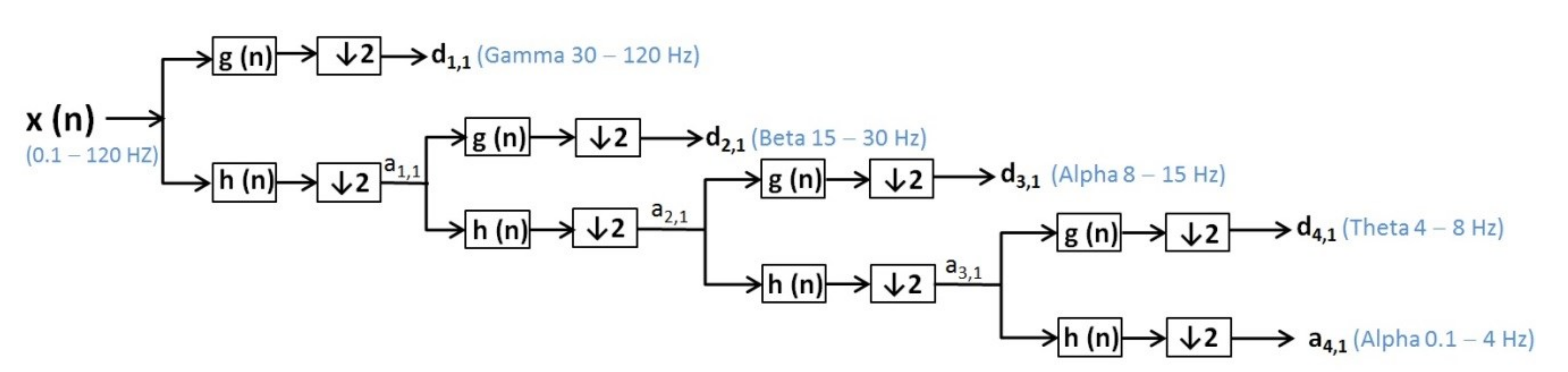 Sensors 20 03346 g002
