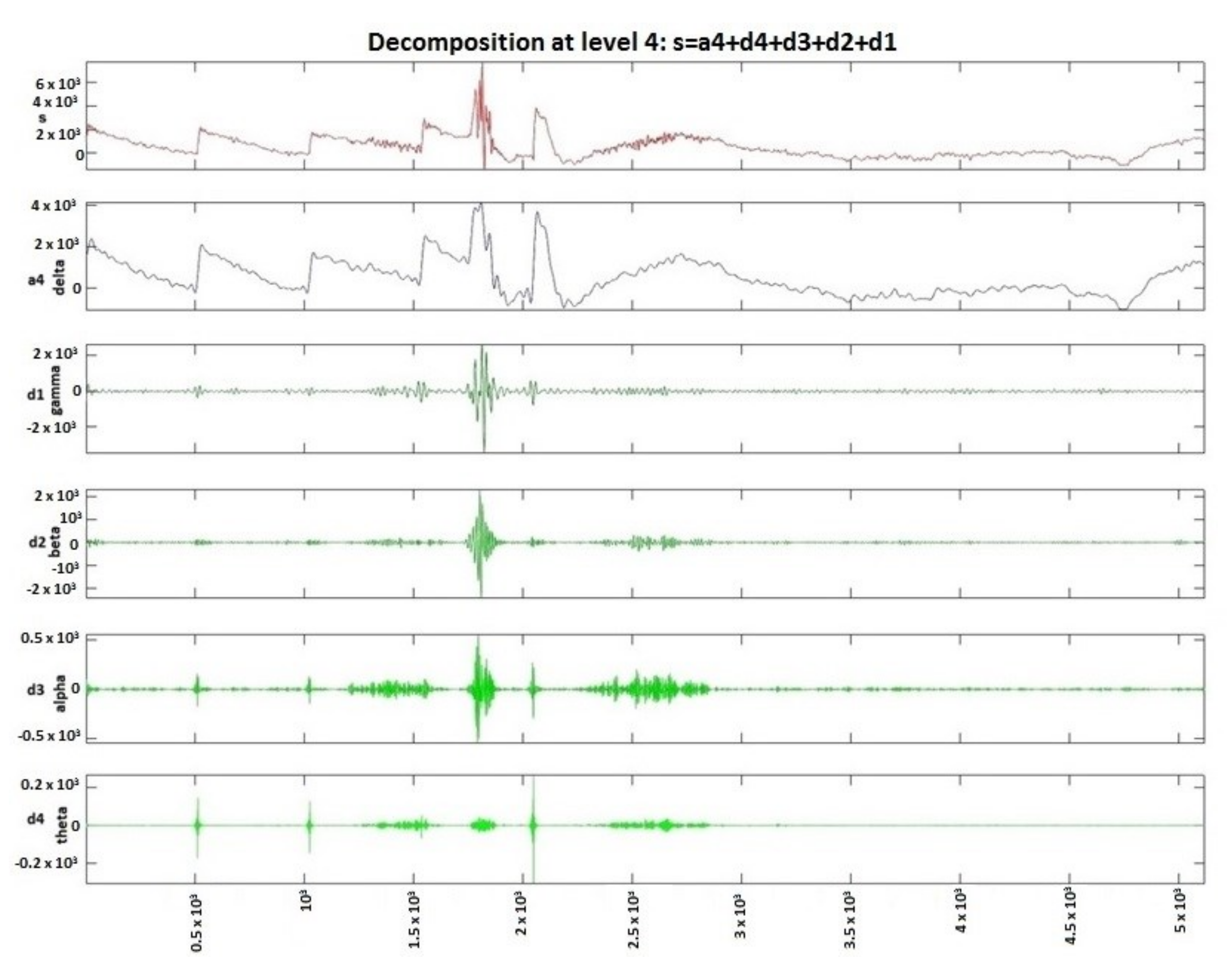 Sensors 20 03346 g003