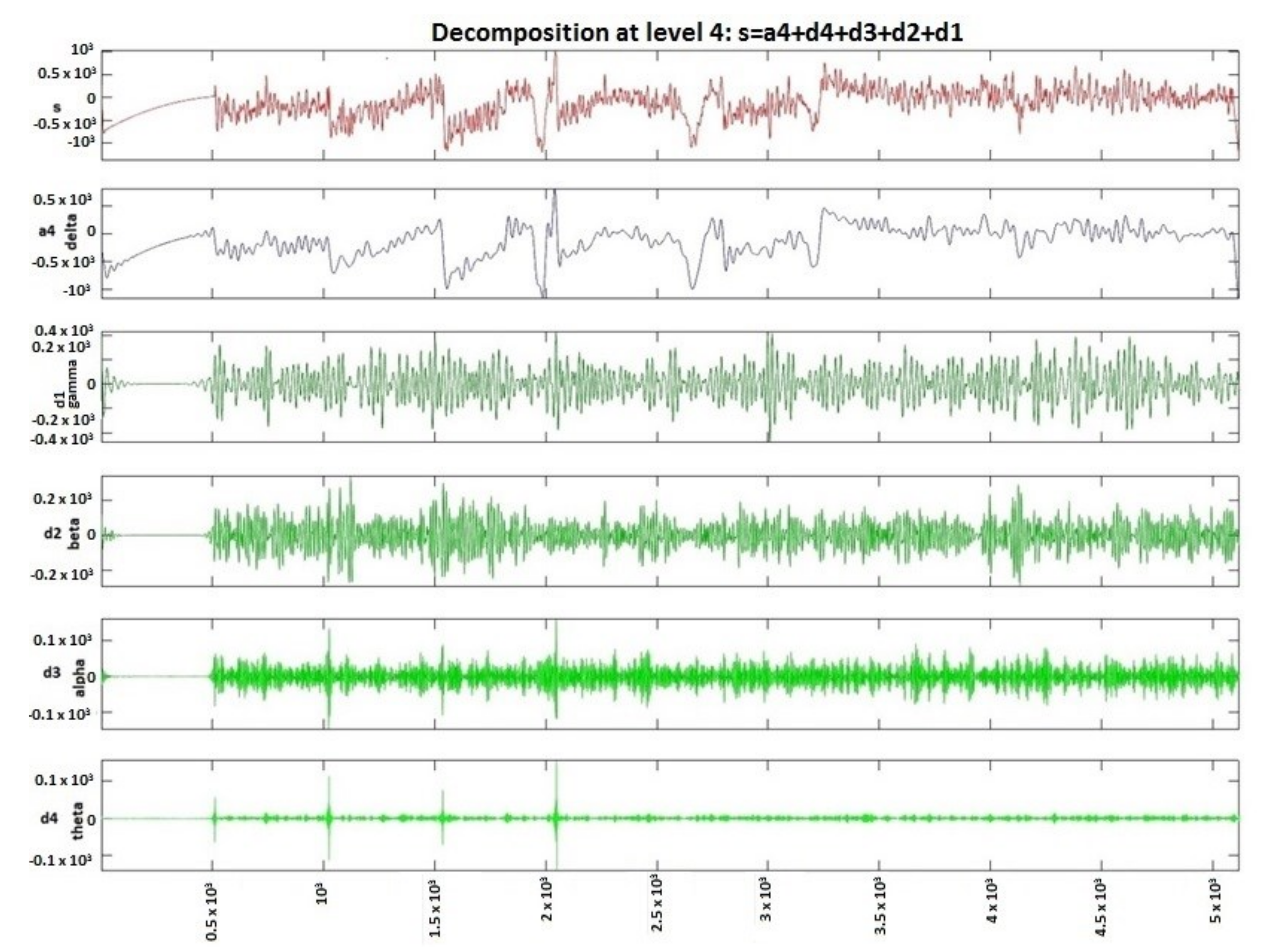 Sensors 20 03346 g004