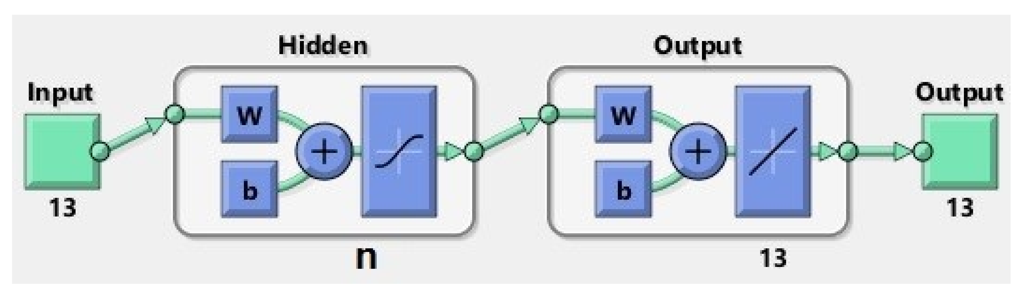 Sensors 20 03346 g008