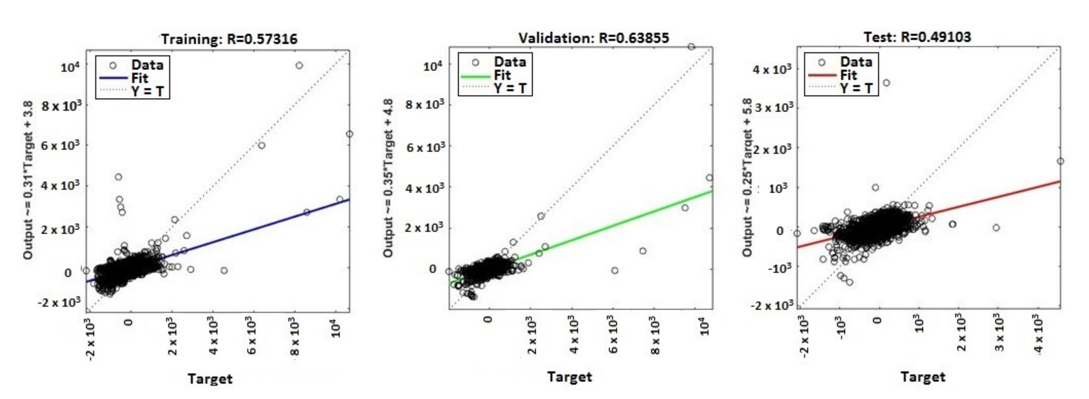 Sensors 20 03346 g009