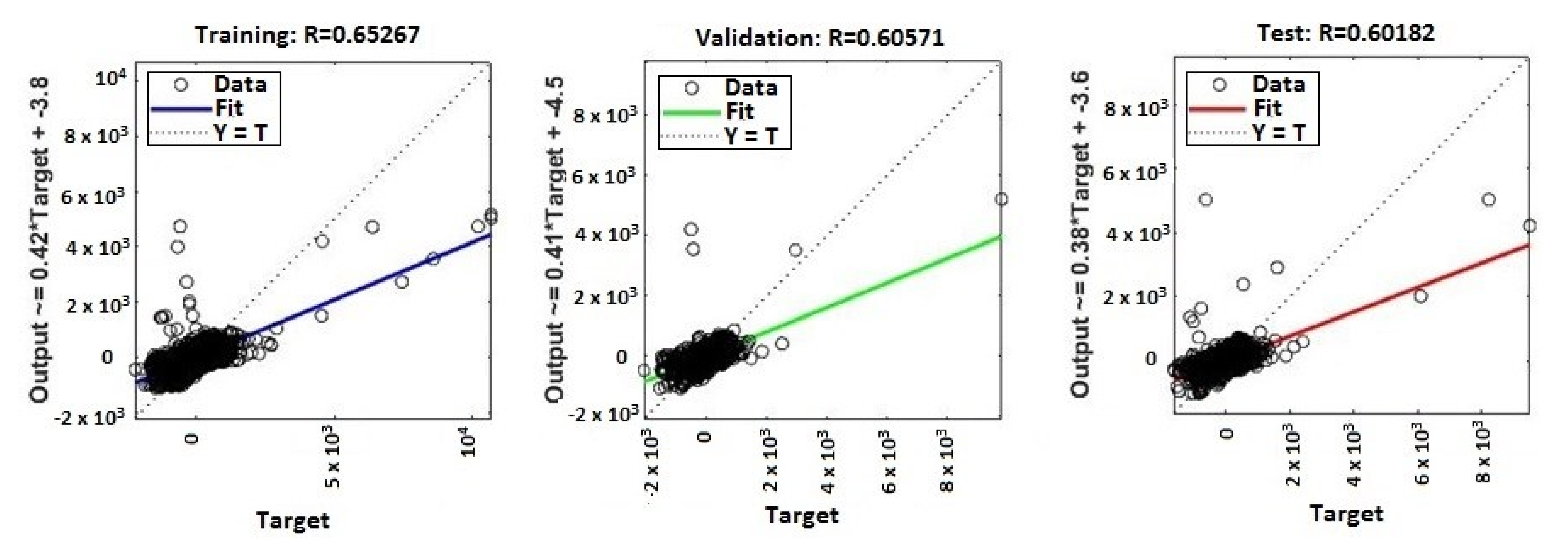 Sensors 20 03346 g010