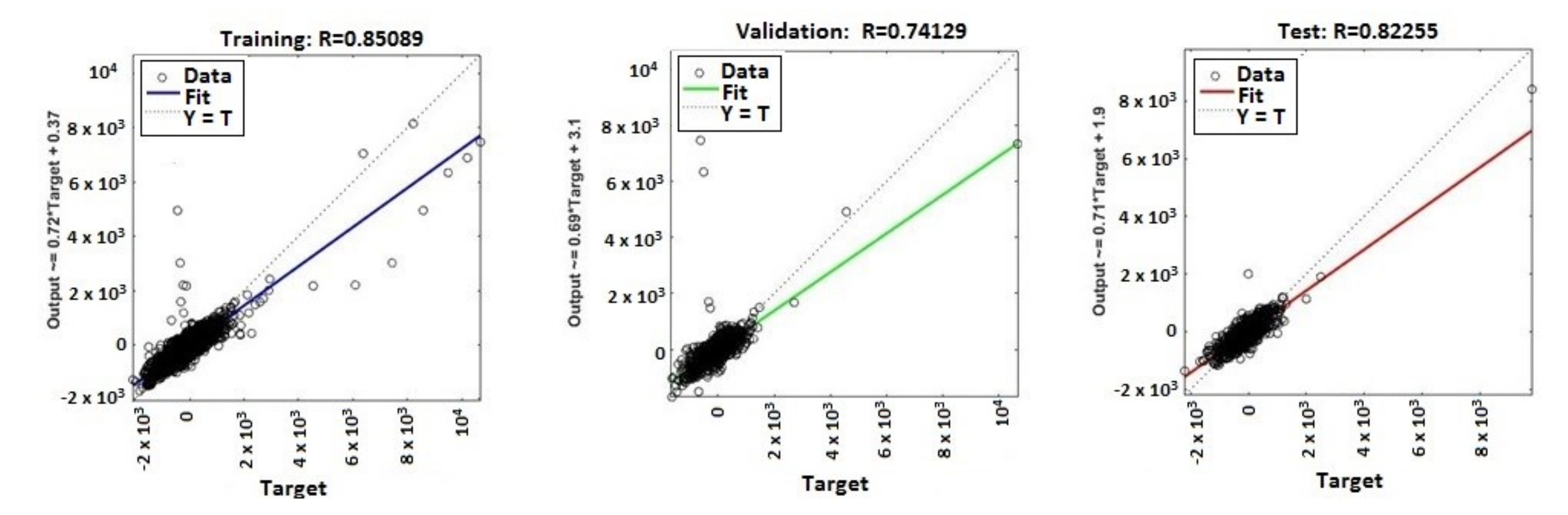 Sensors 20 03346 g011