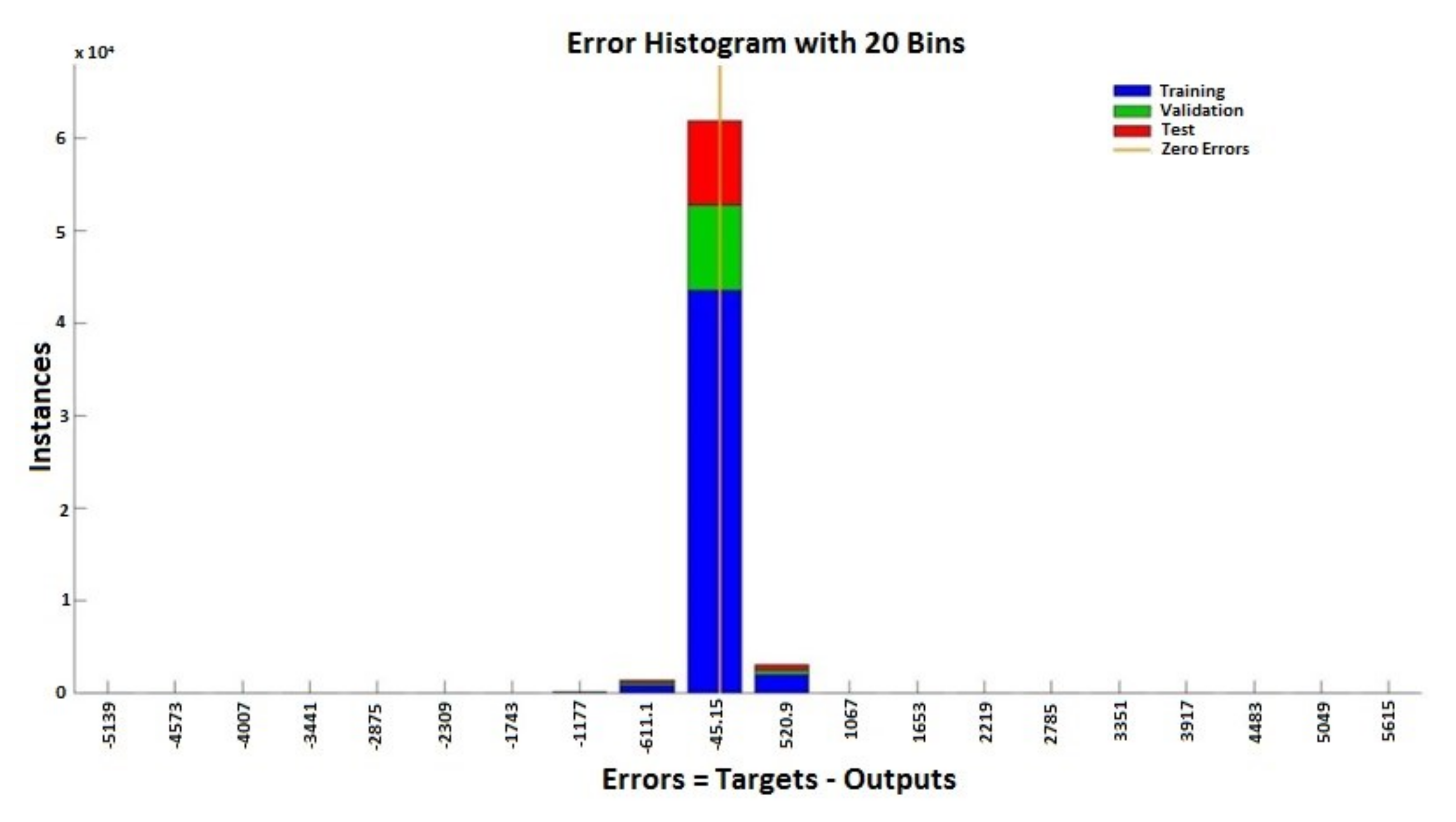 Sensors 20 03346 g014