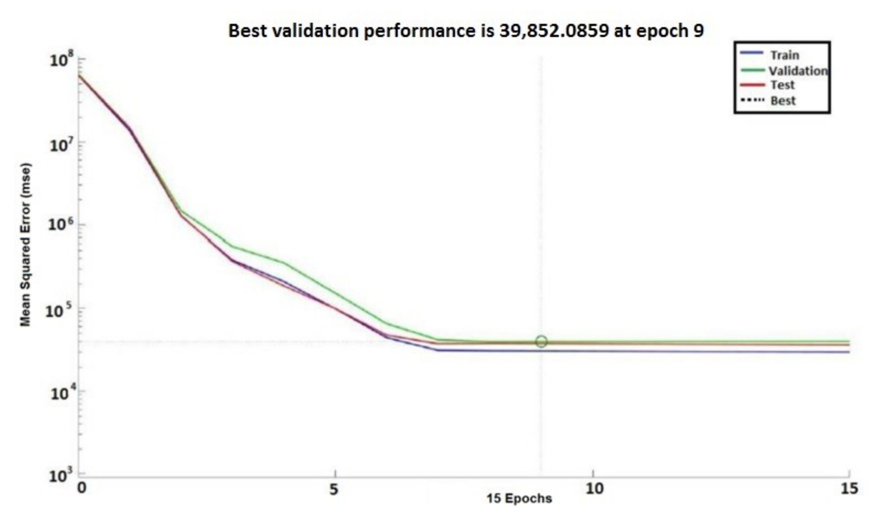 Sensors 20 03346 g016