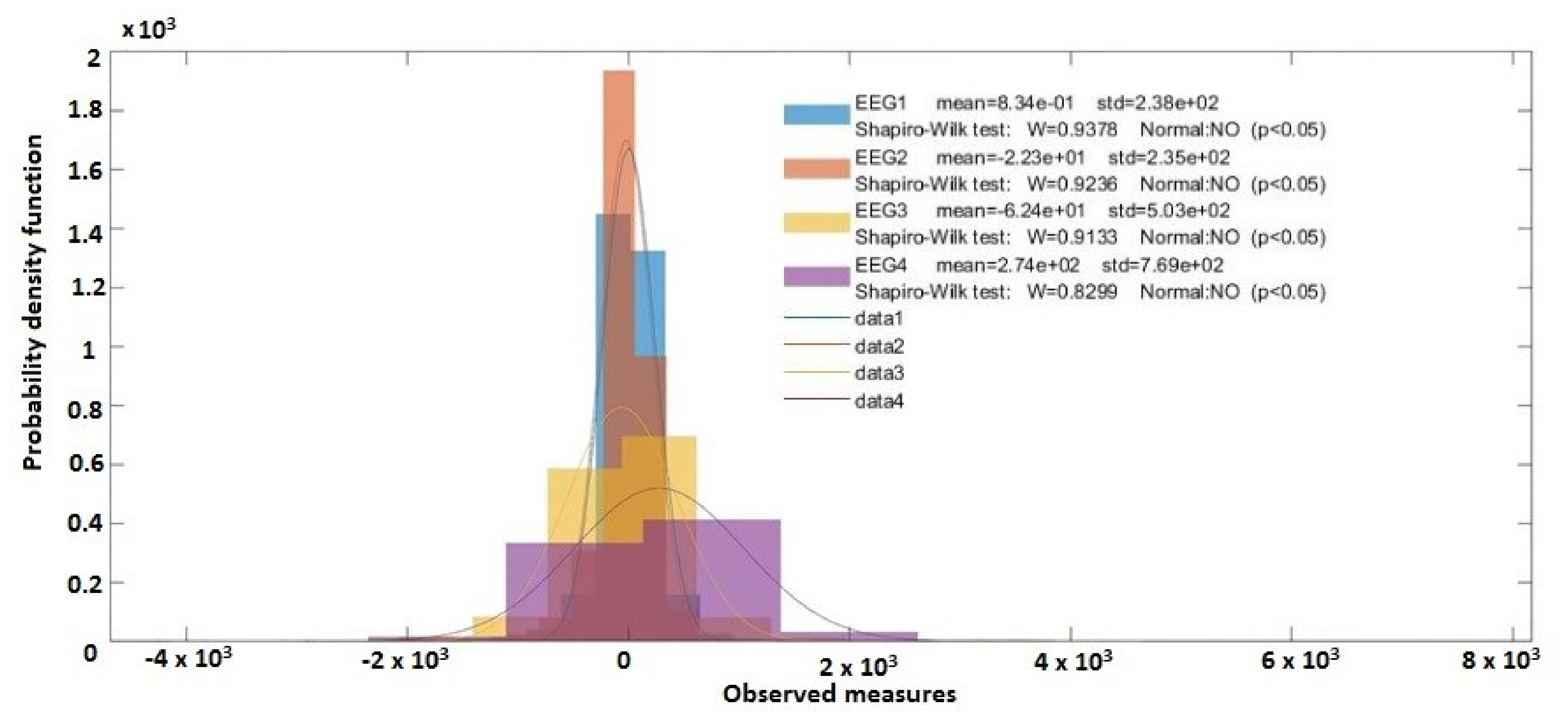 Sensors 20 03346 g017
