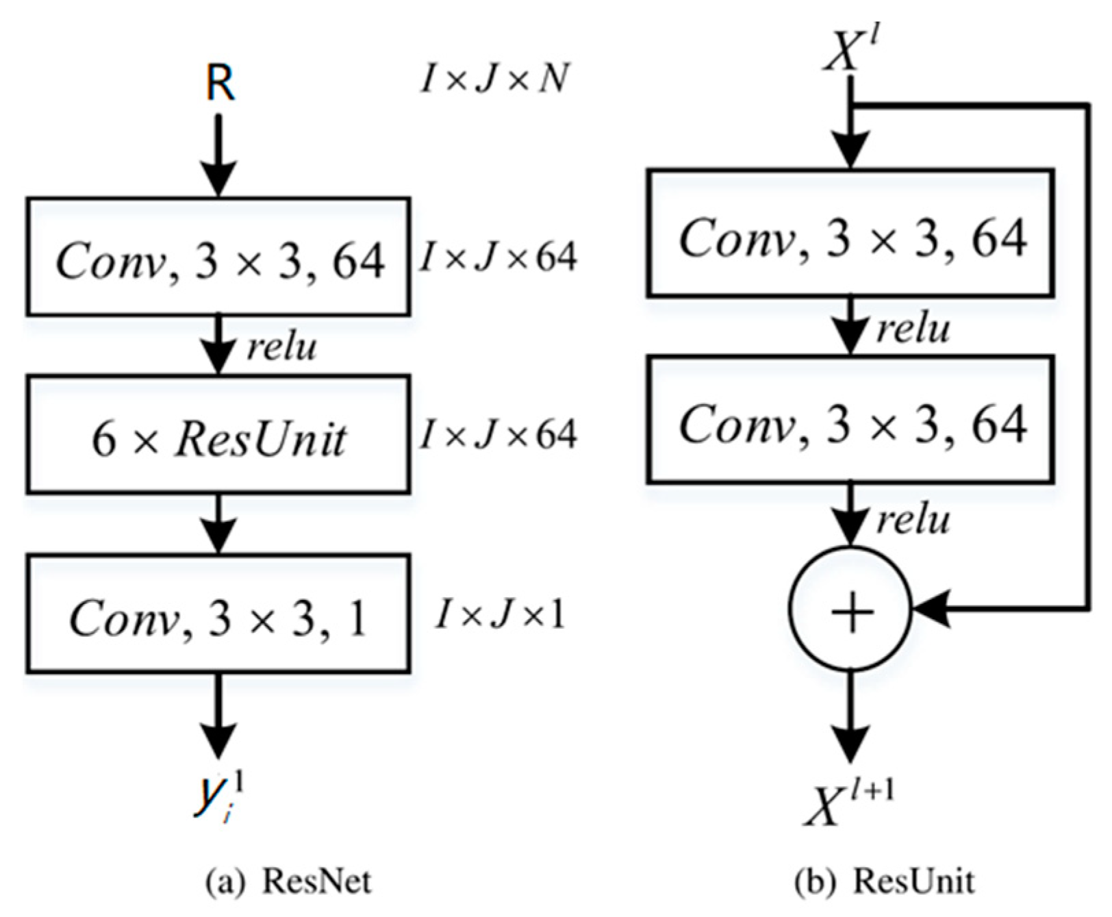 Sensors 20 03348 g003