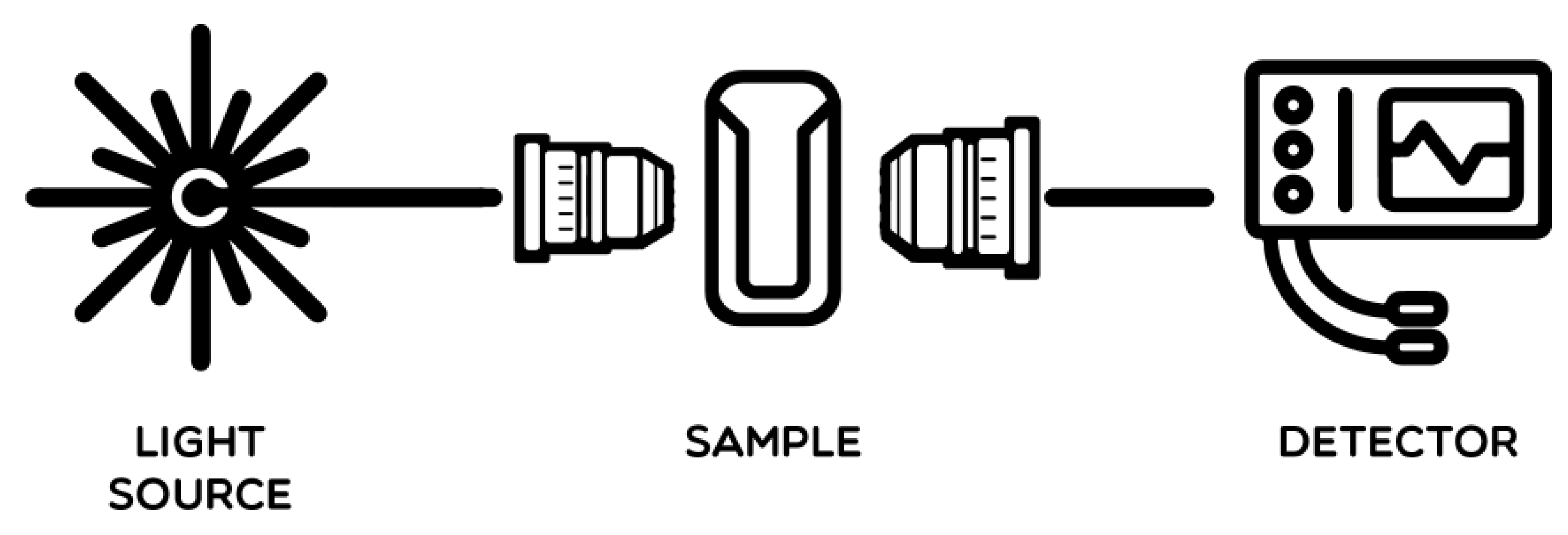 Sensors 20 03356 g003