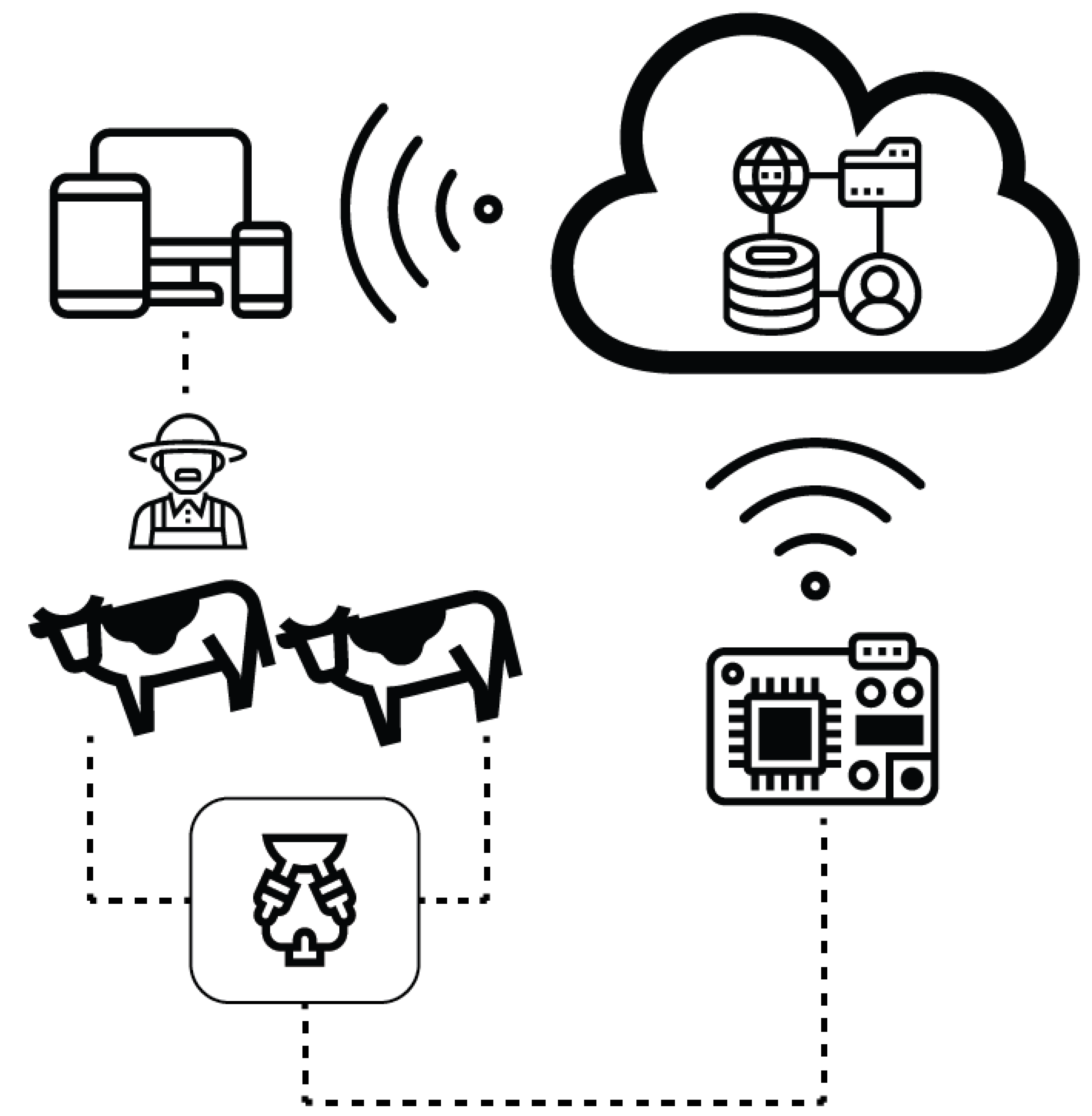 Sensors 20 03356 g004