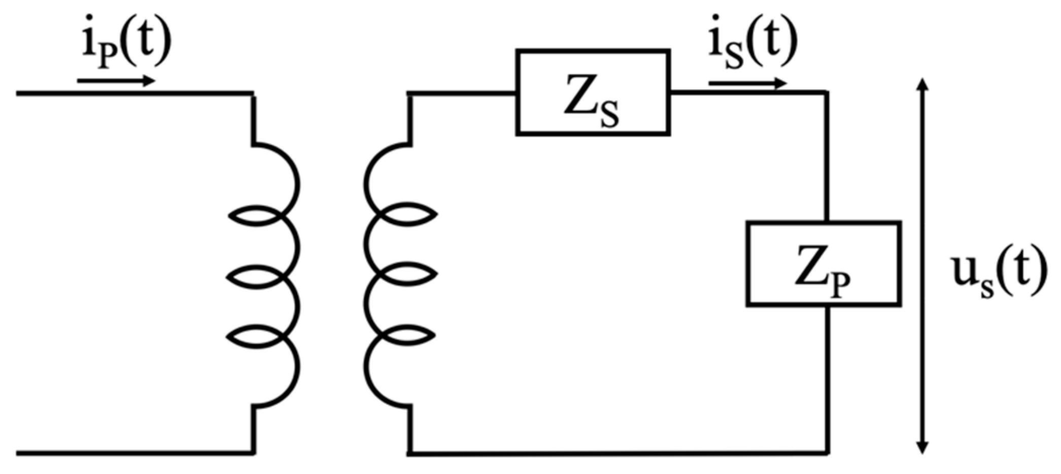 Sensors 20 03359 g002