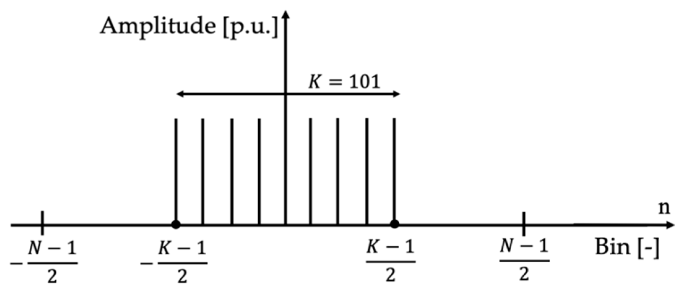 Sensors 20 03359 g004
