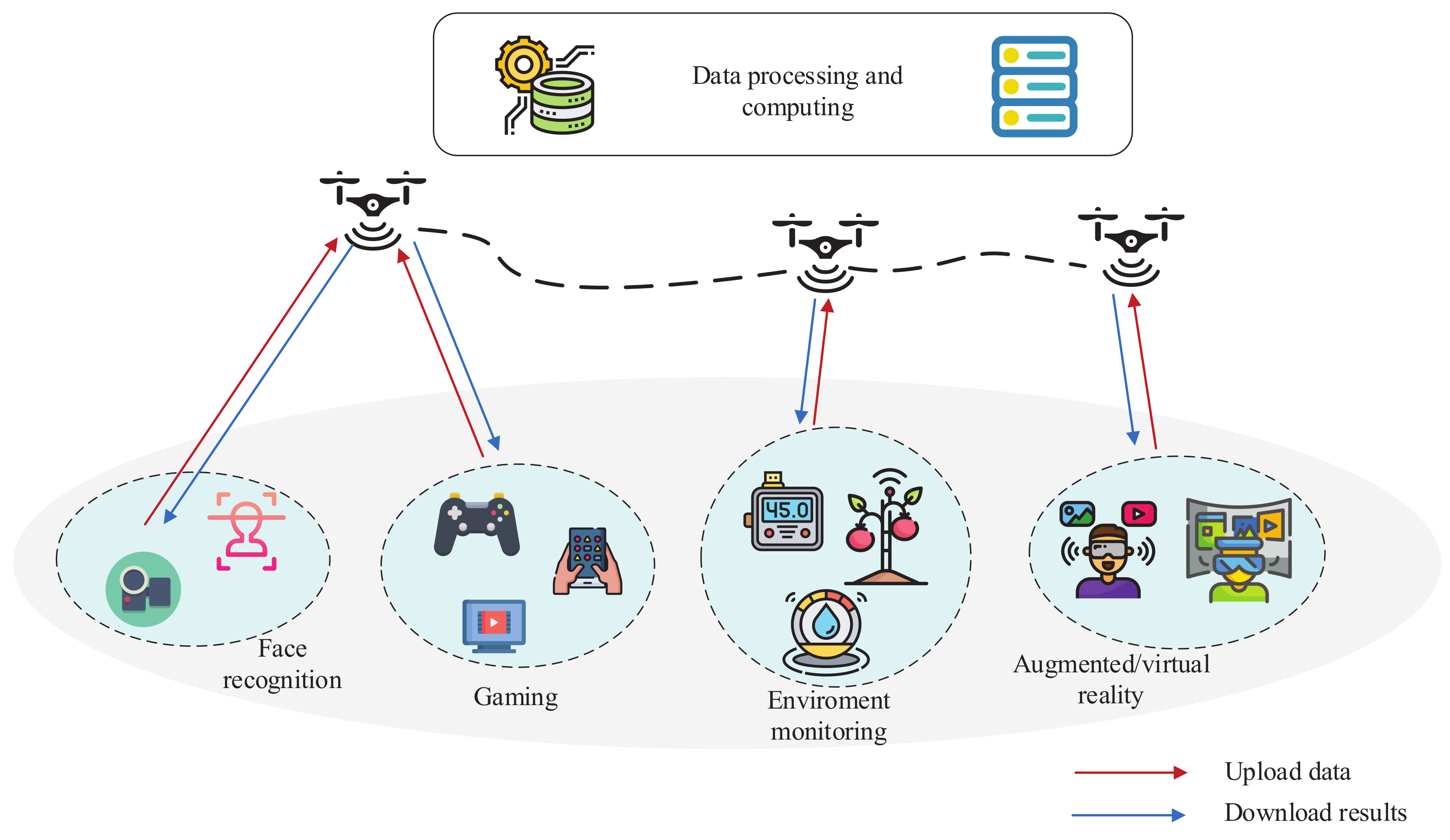 Sensors 20 03363 g001