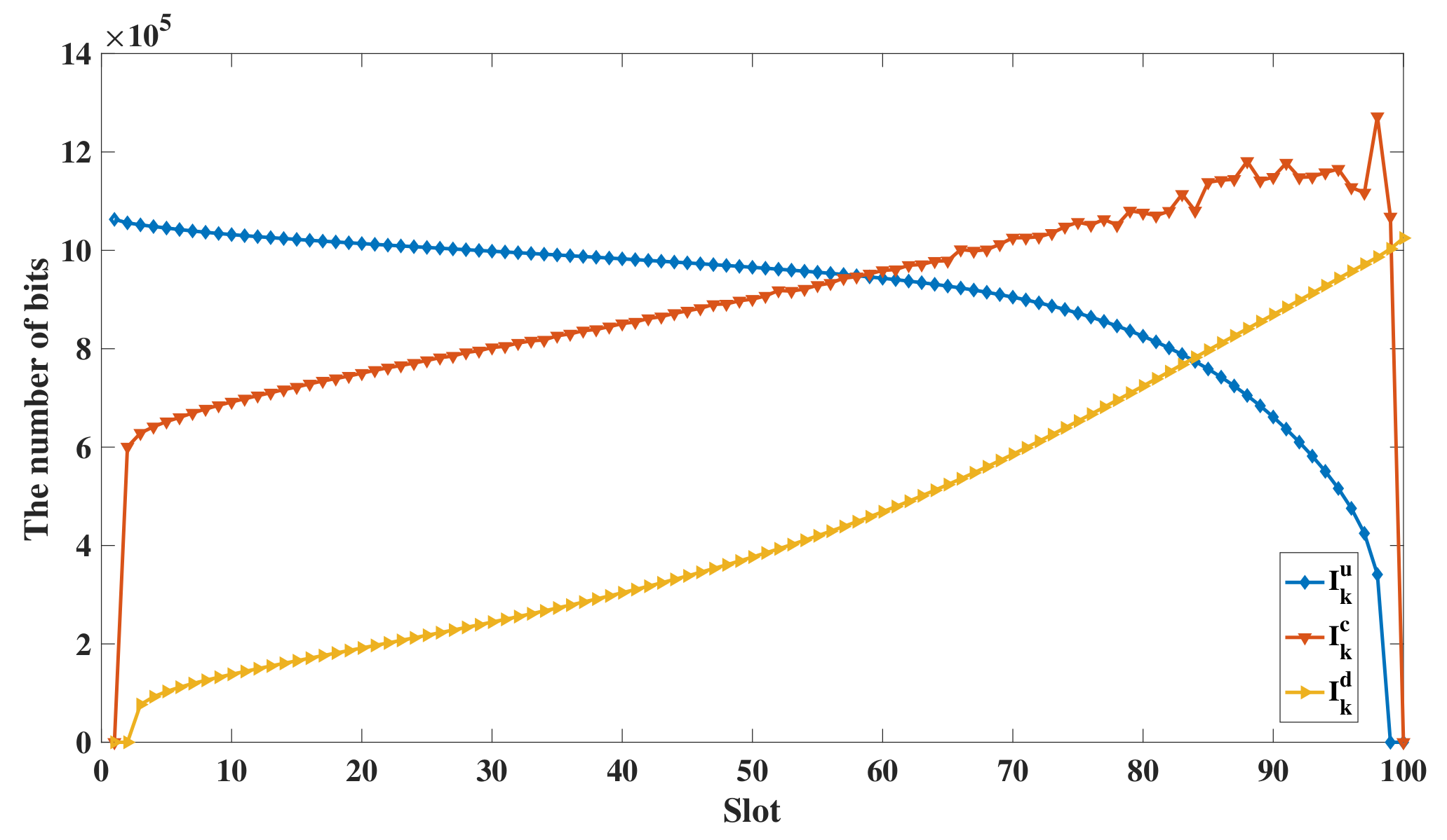 Sensors 20 03363 g004