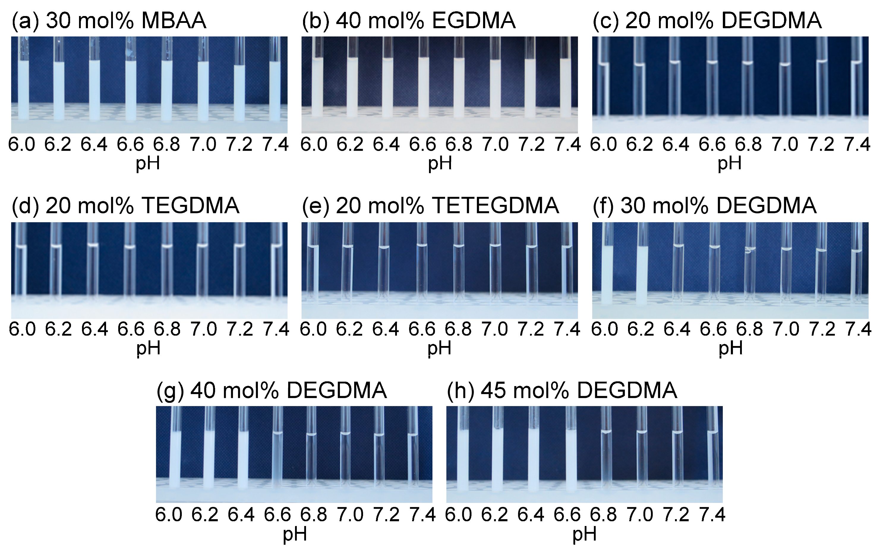 Sensors 20 03367 g002