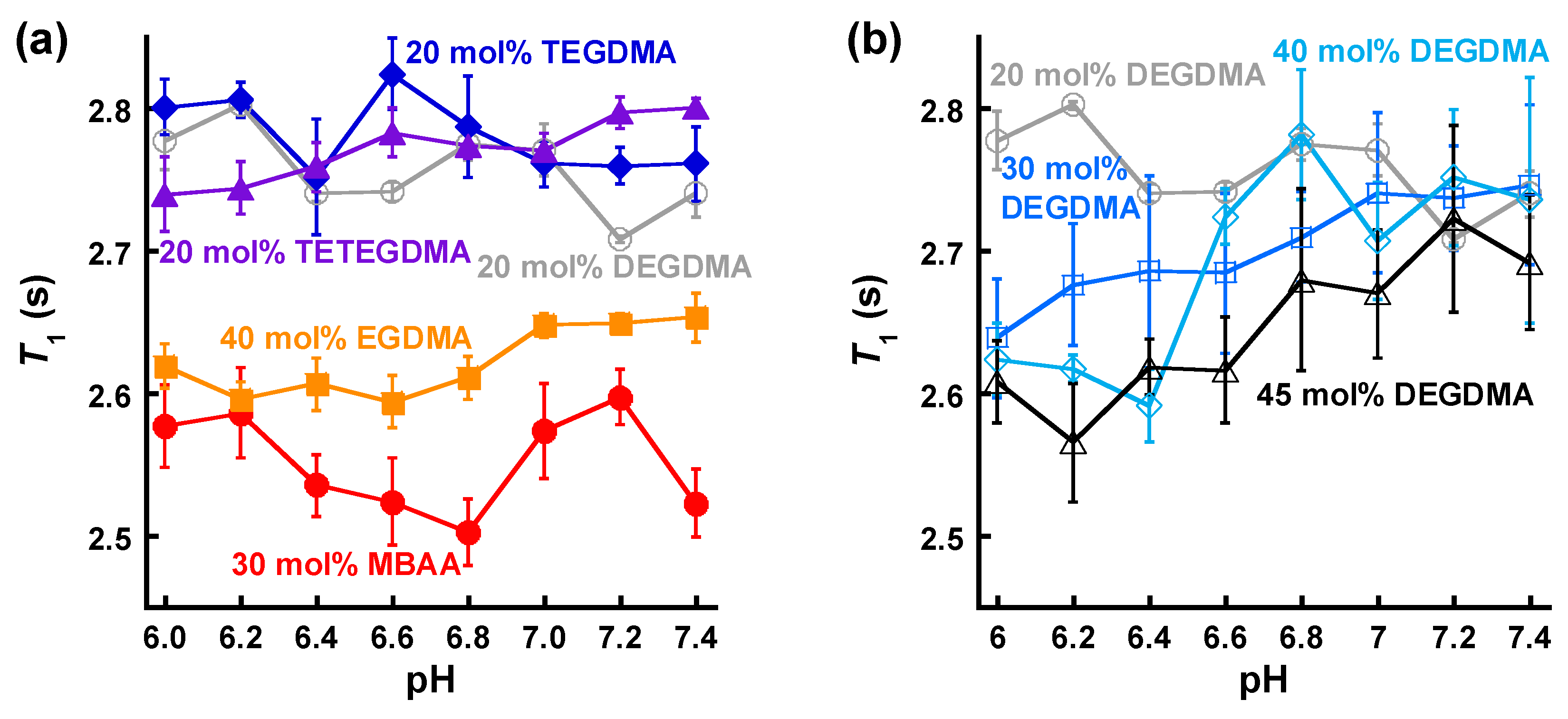 Sensors 20 03367 g005