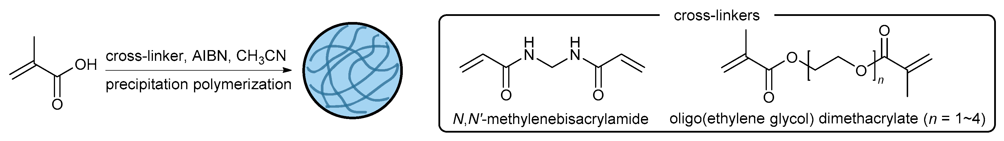 Sensors 20 03367 sch001